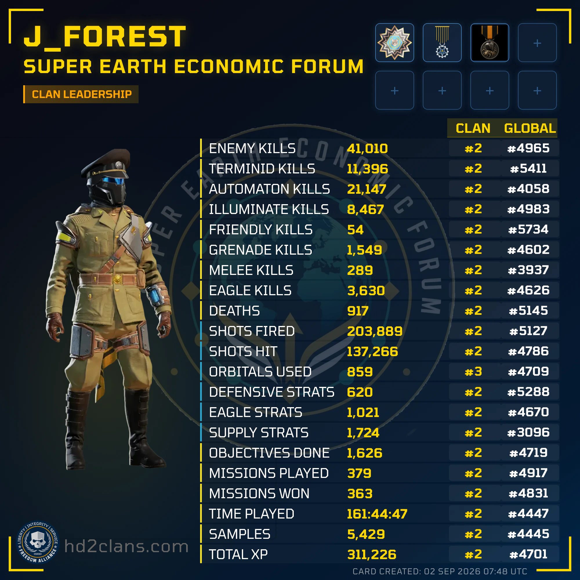 Player Card