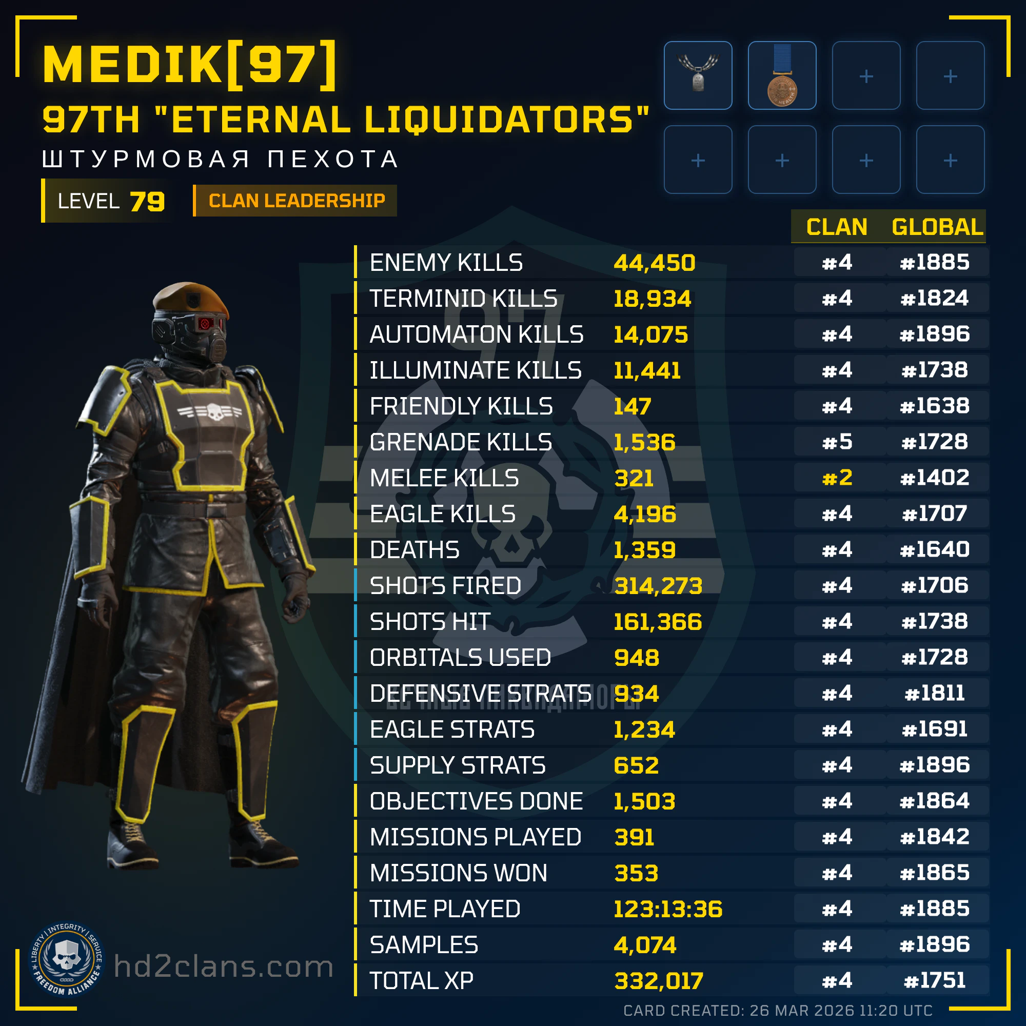 Player Card