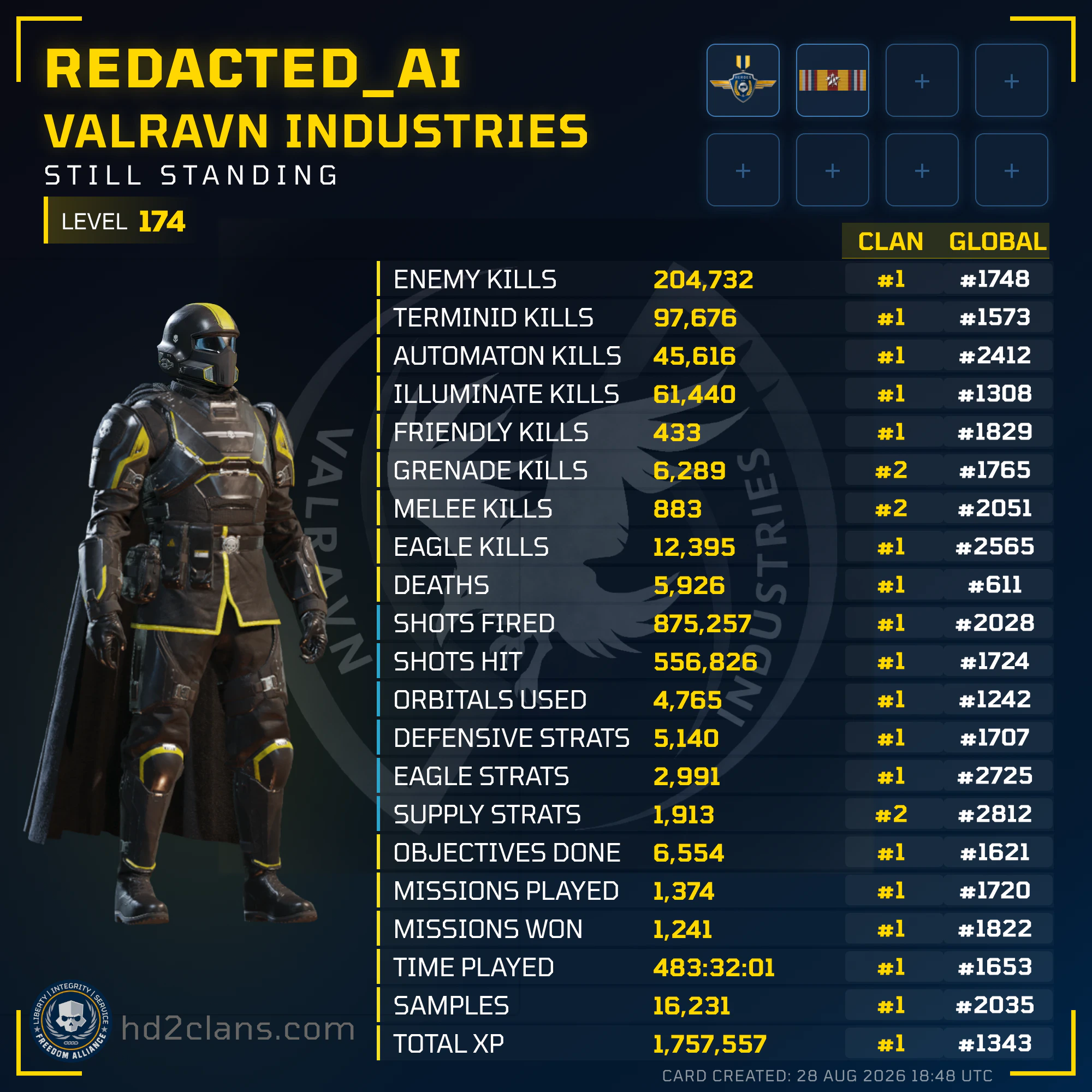 Player Card
