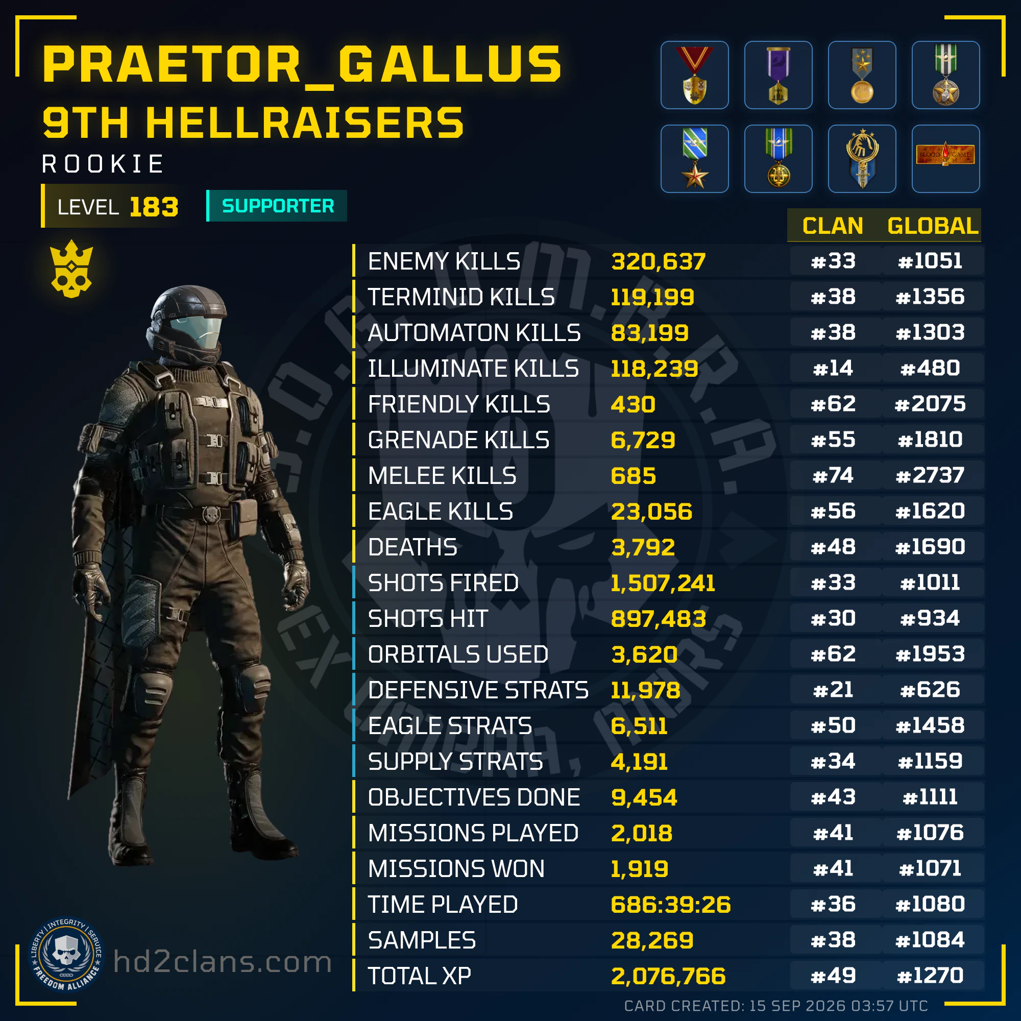 Player Card