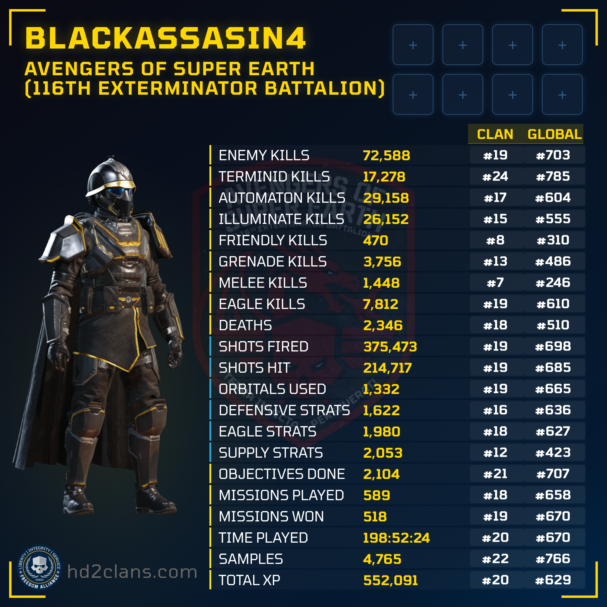 Player Card