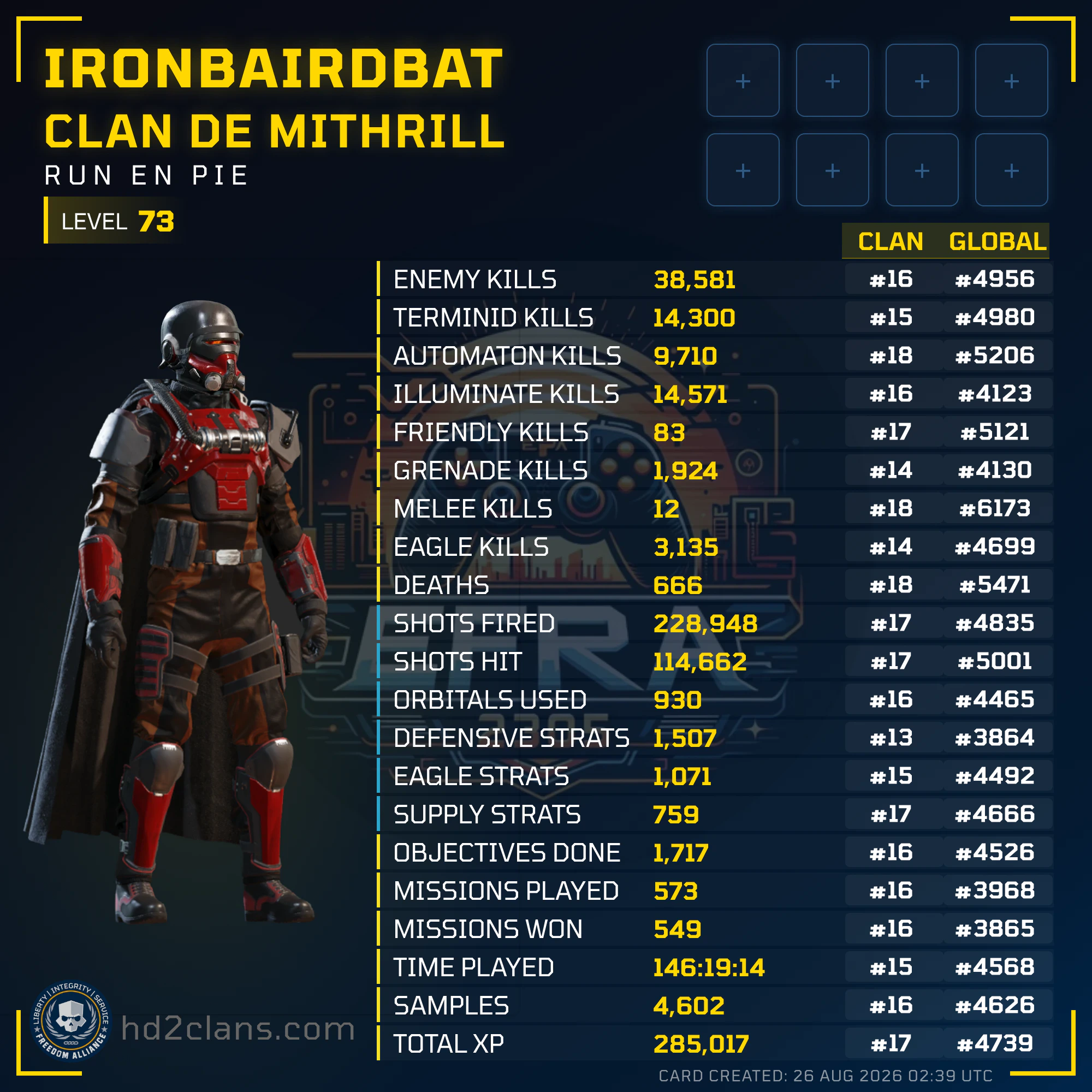 Player Card