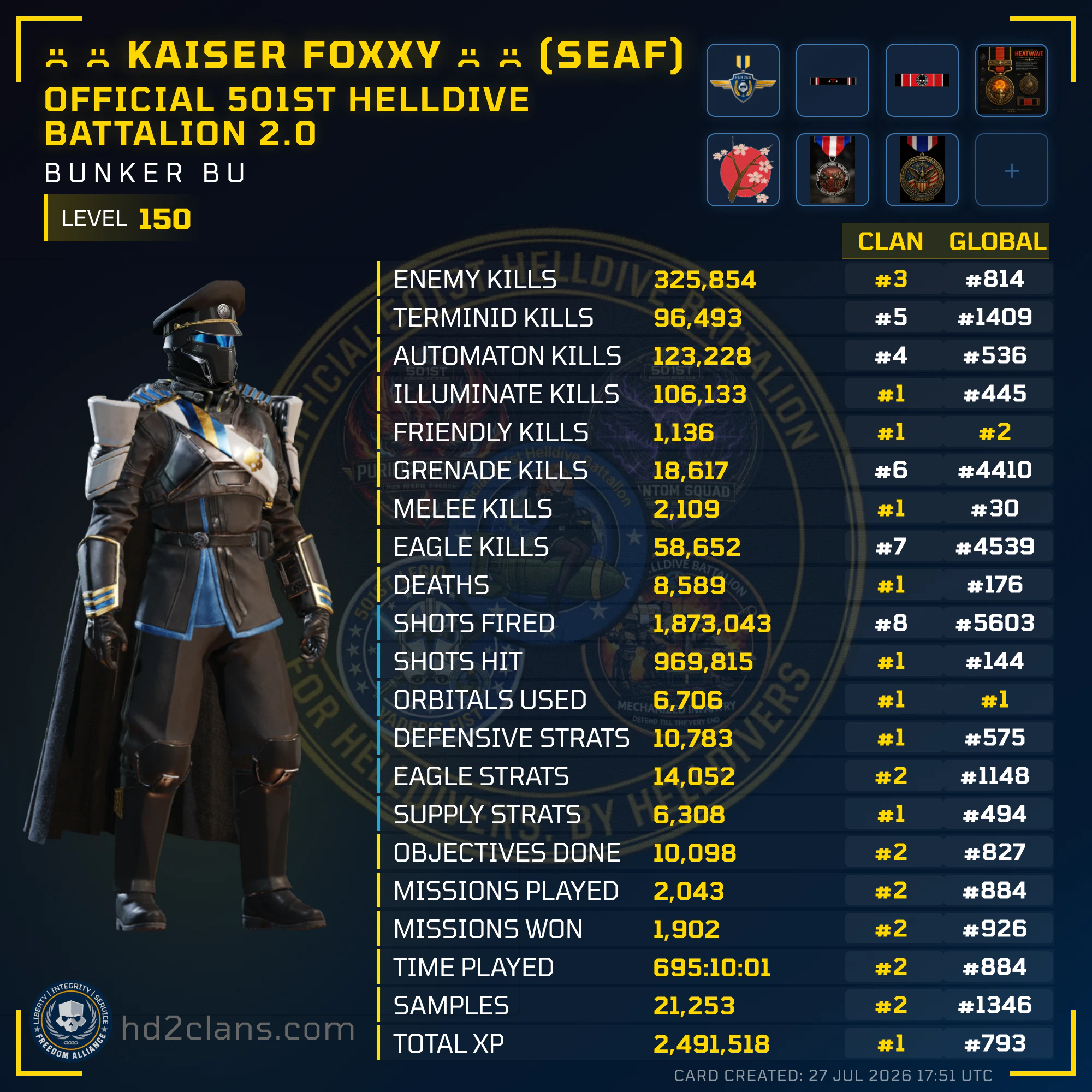 Player Card