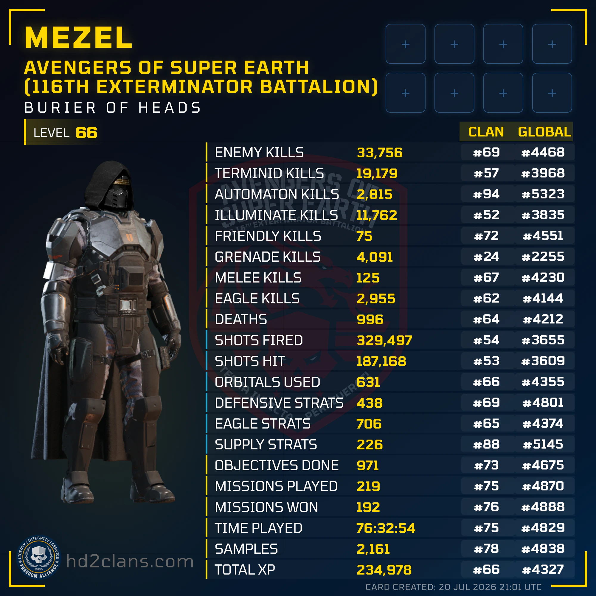 Player Card