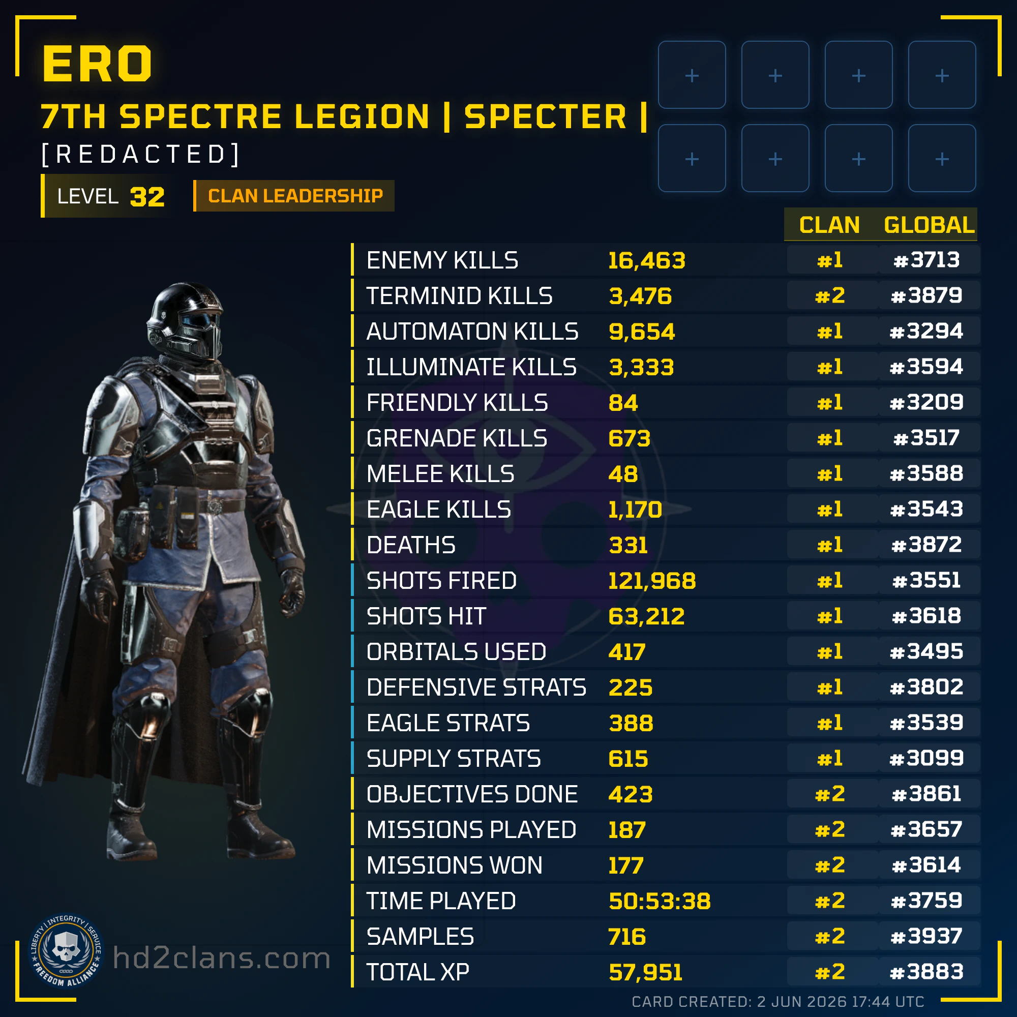 Player Card