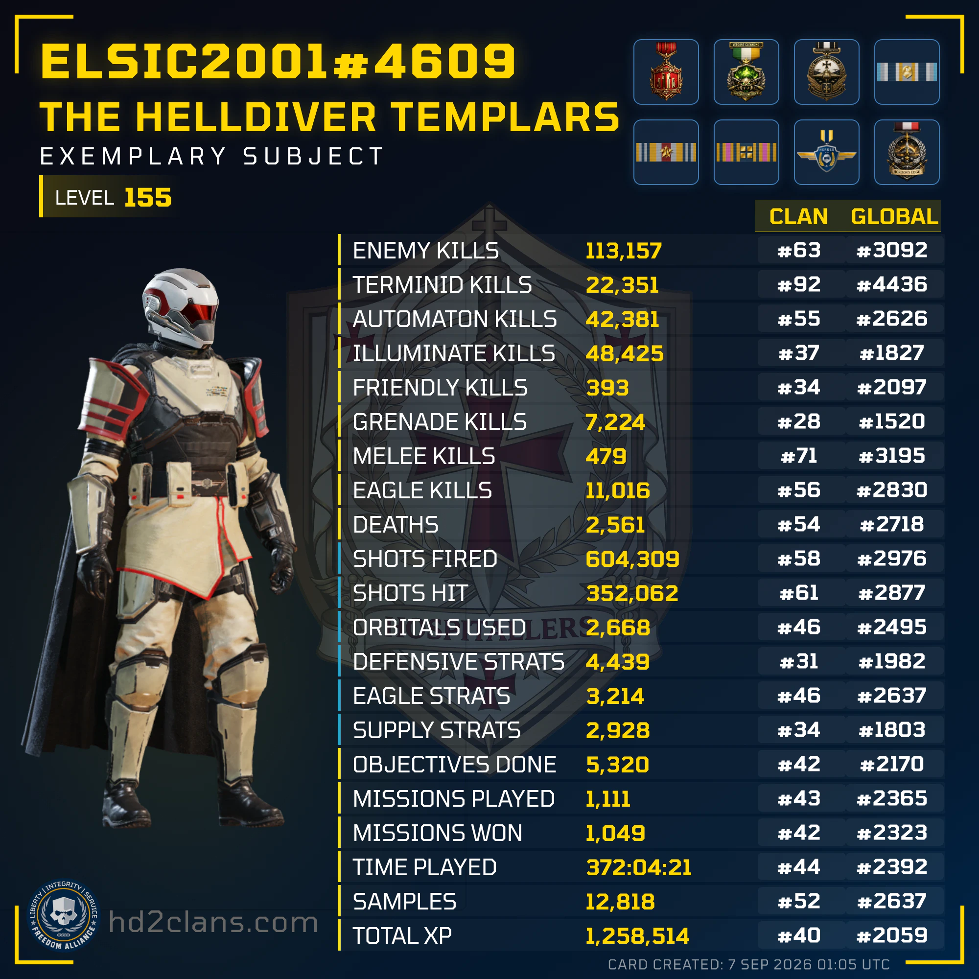 Player Card