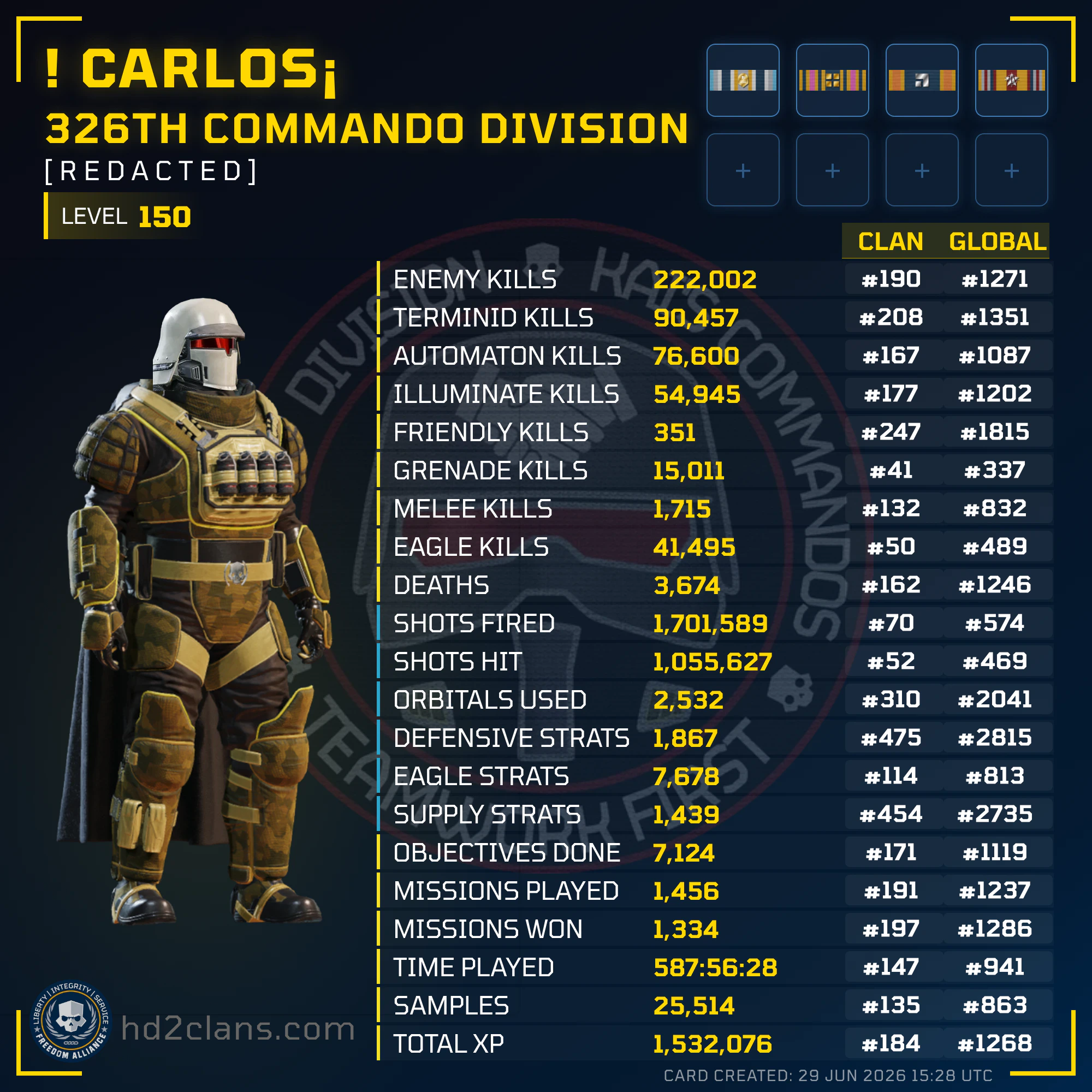 Player Card