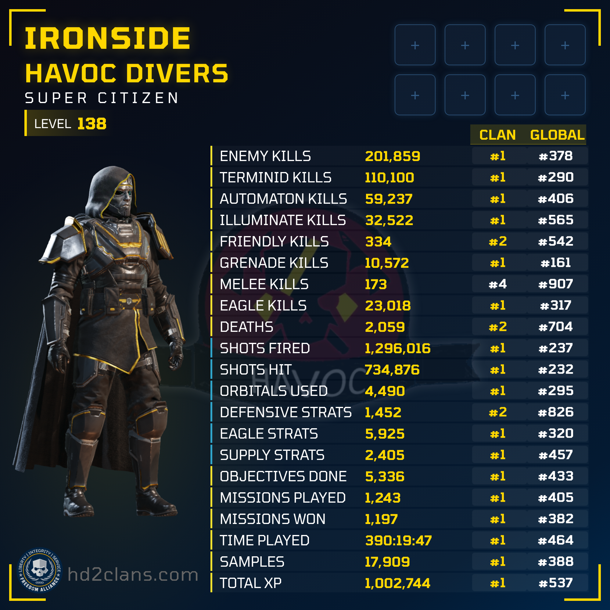 Player Card