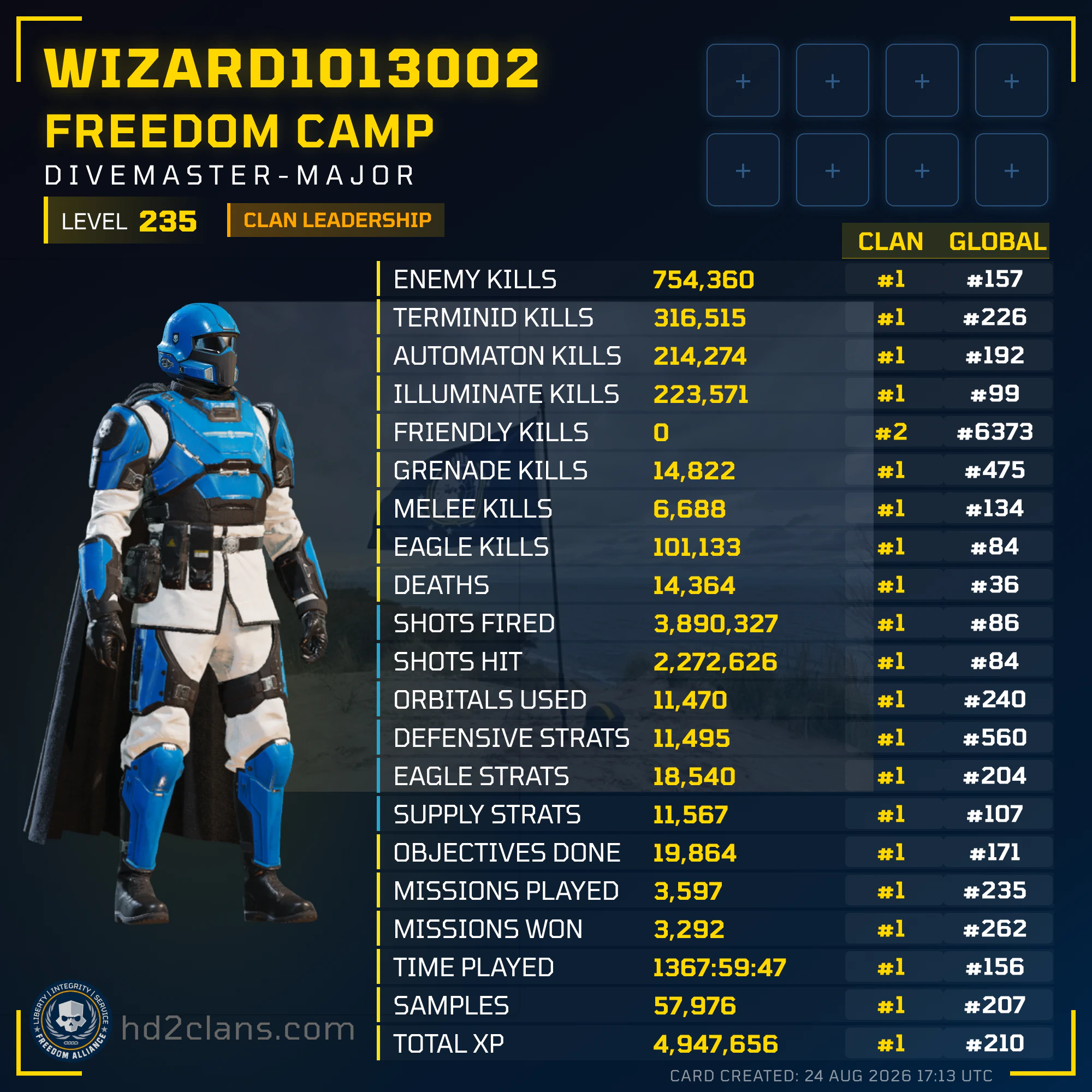 Player Card