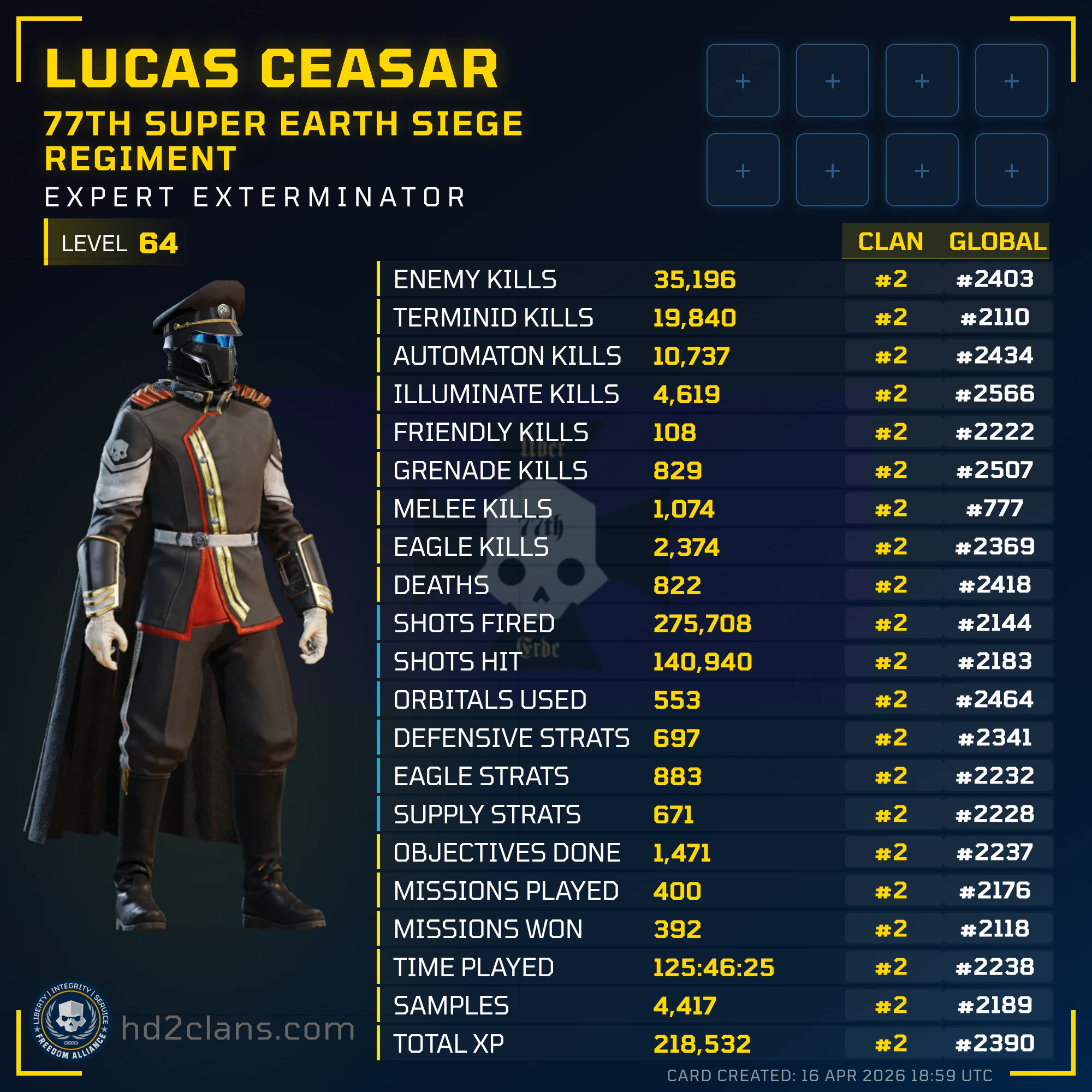 Player Card