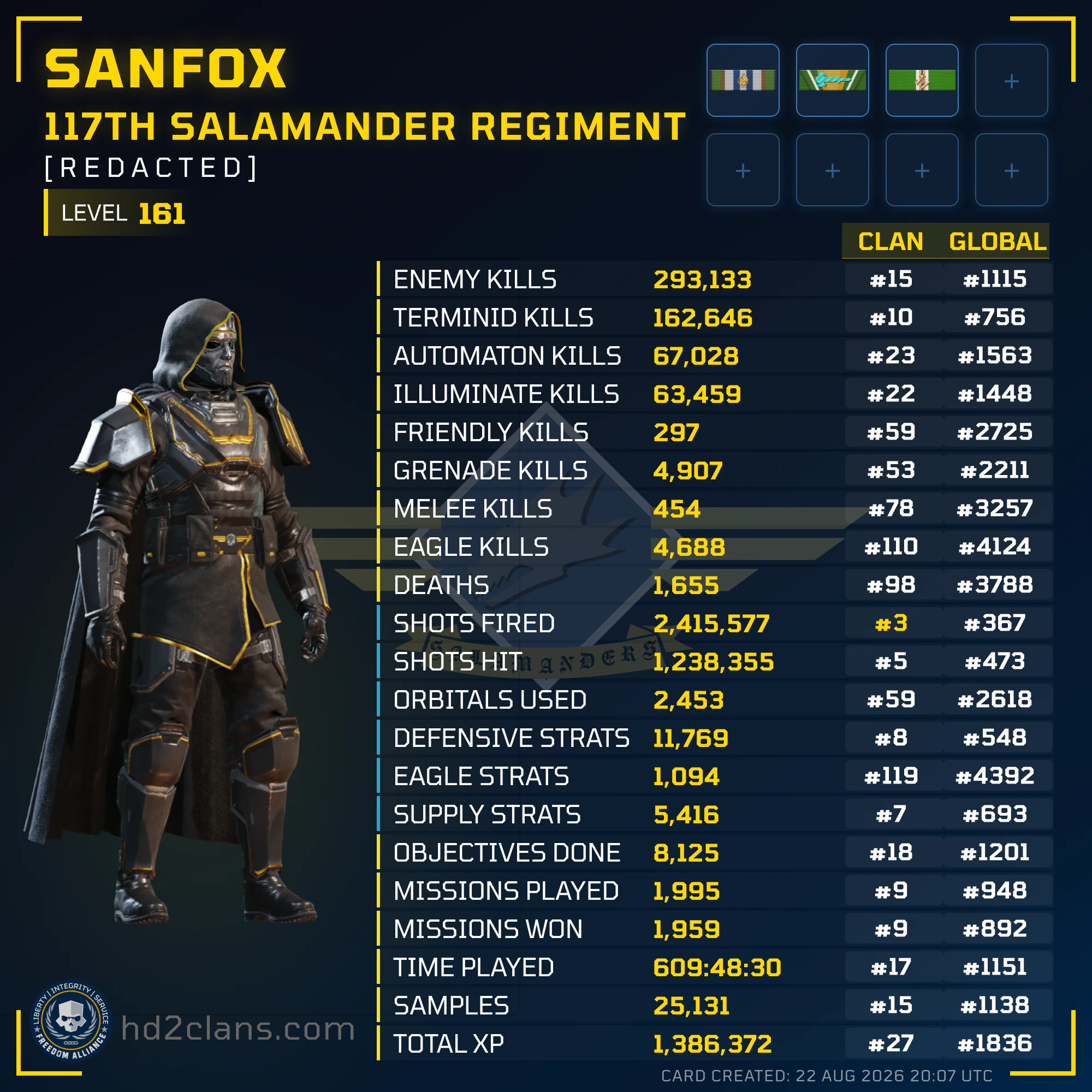 Player Card