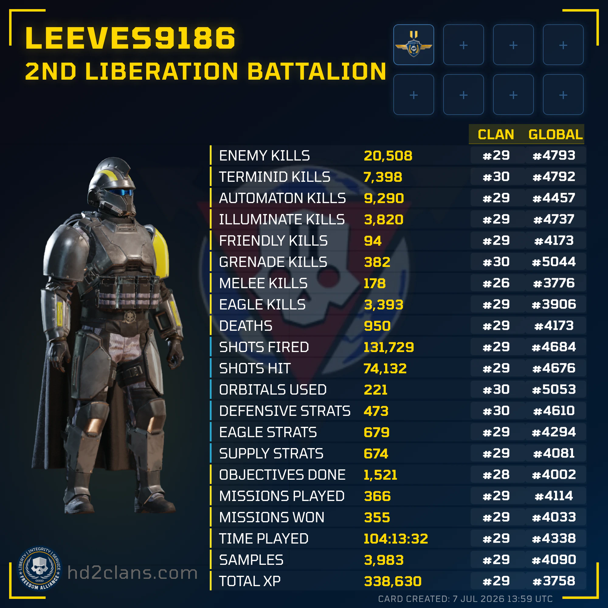 Player Card