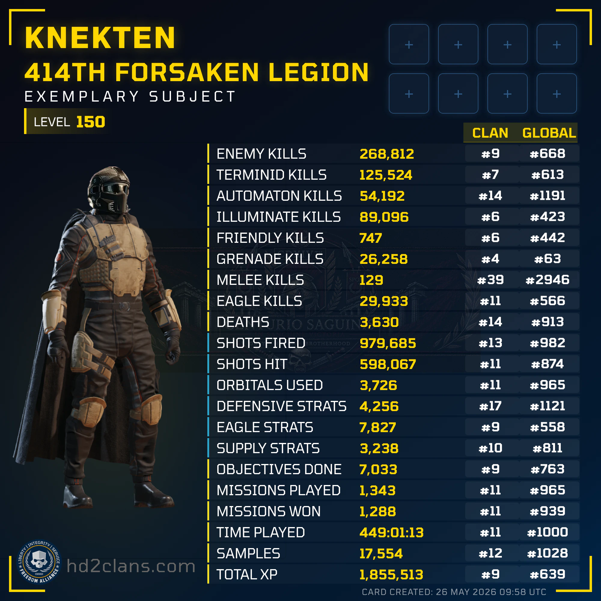 Player Card