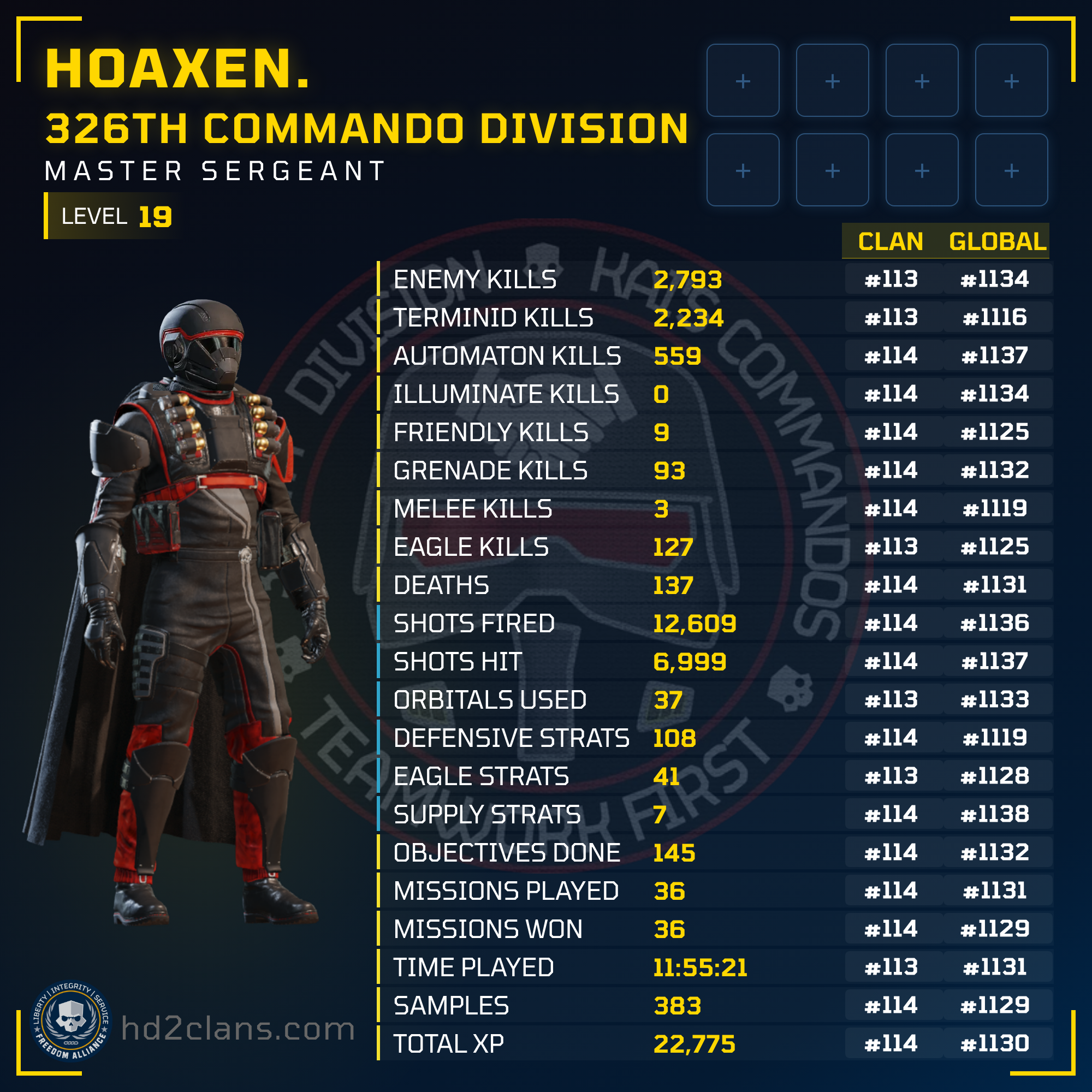 Player Card