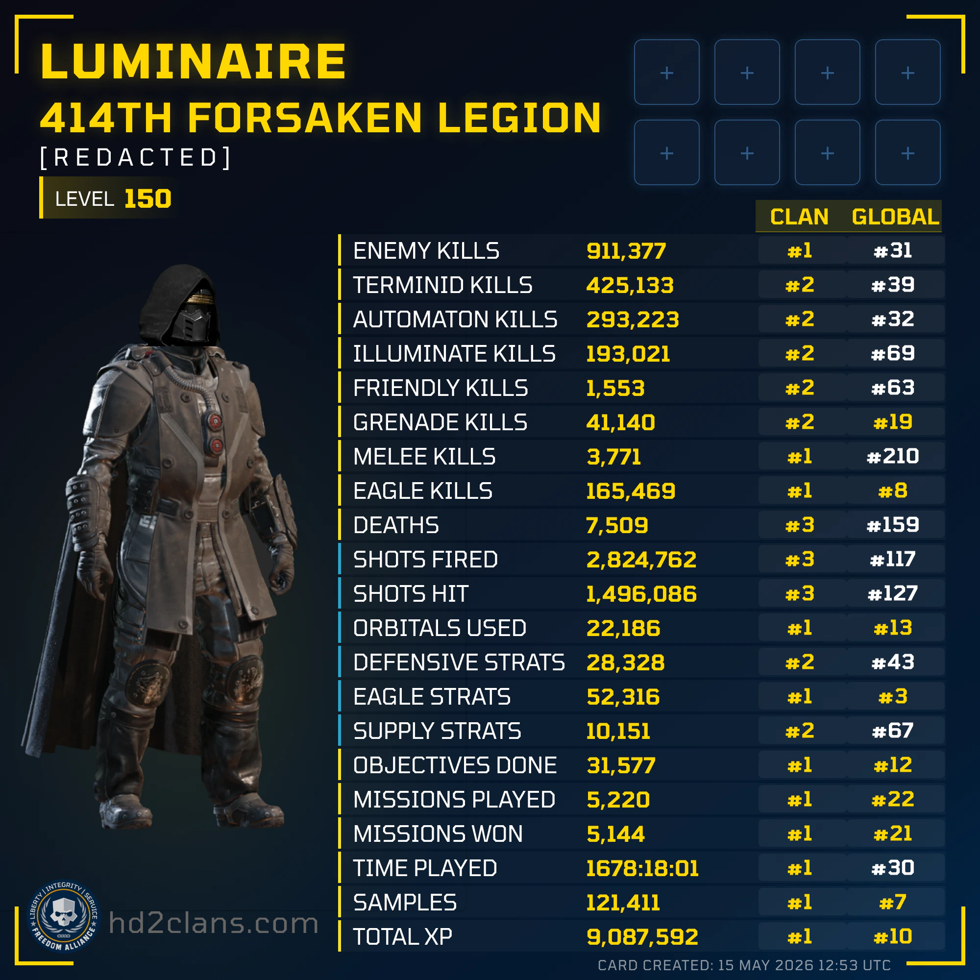 Player Card