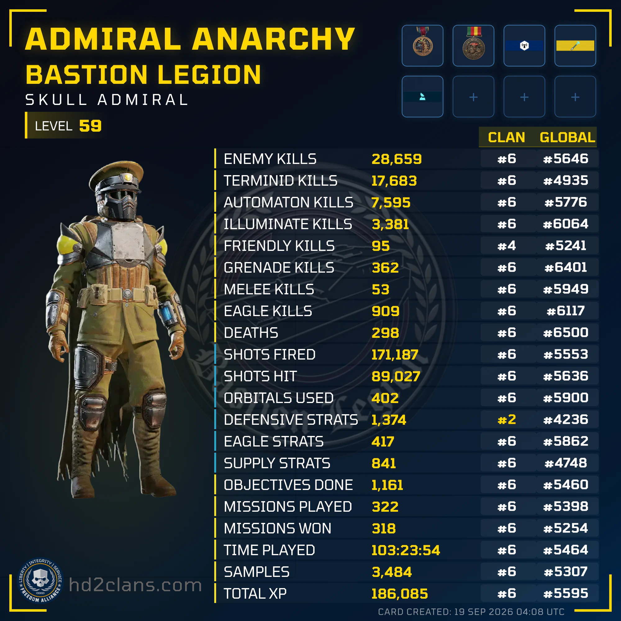 Player Card