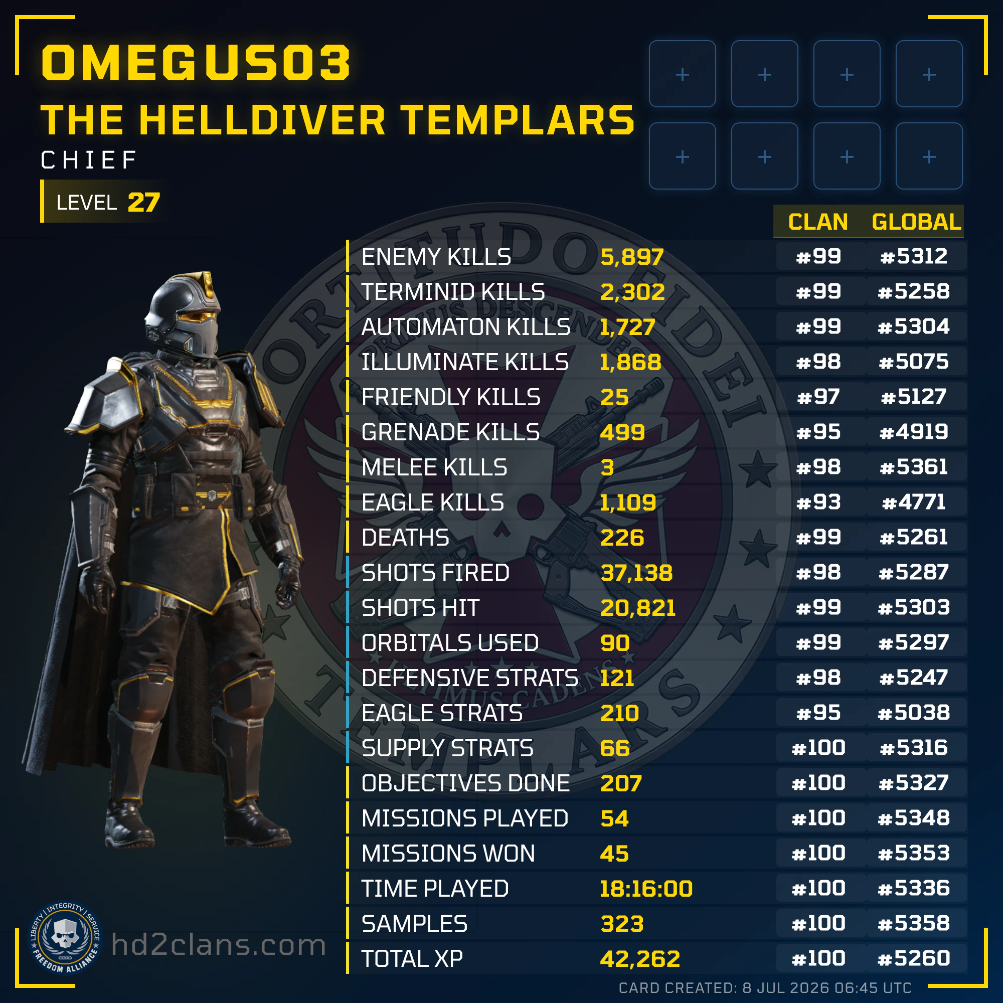 Player Card