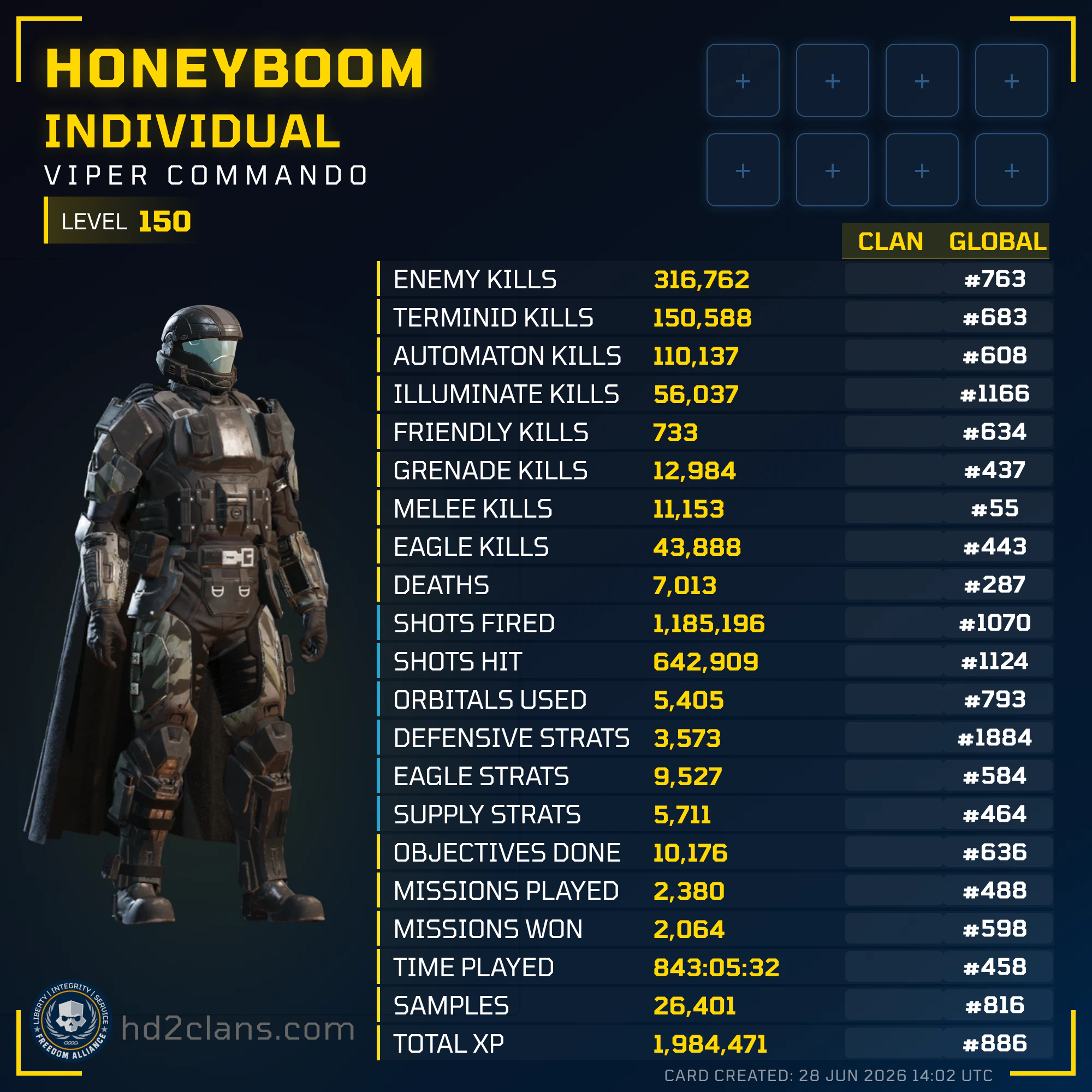 Player Card