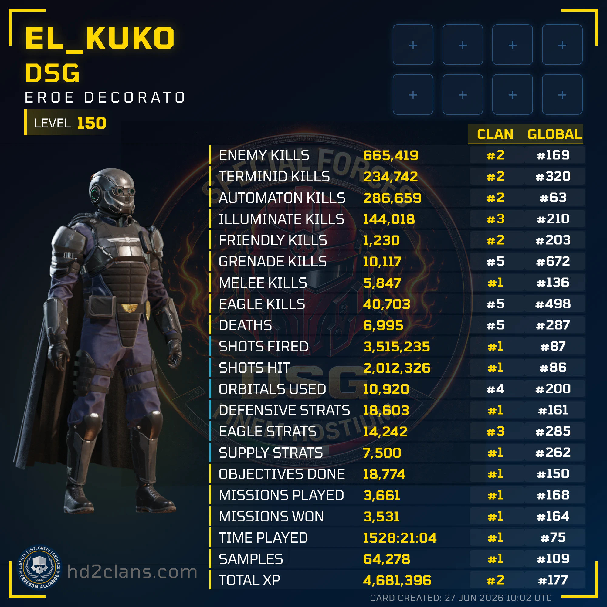 Player Card