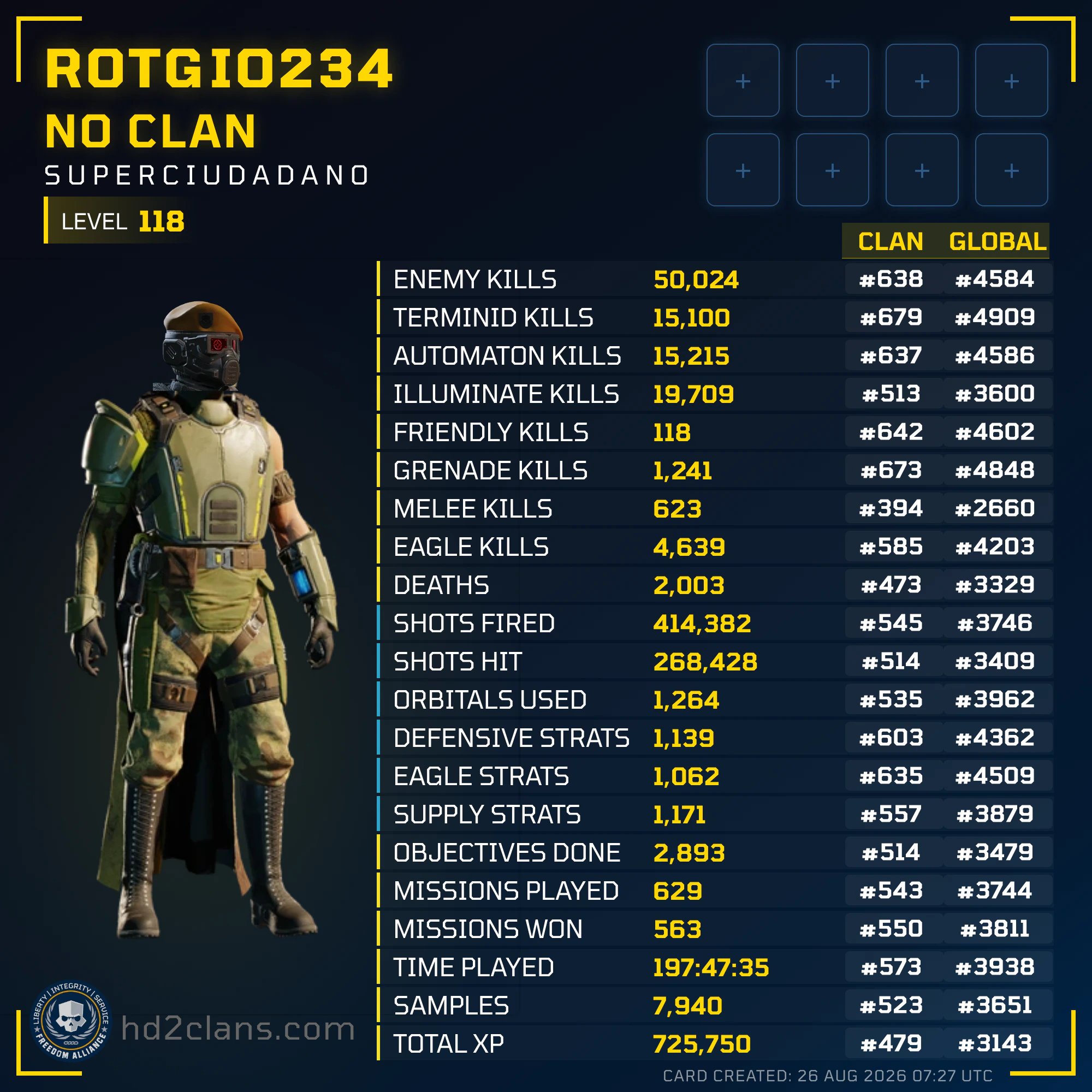 Player Card