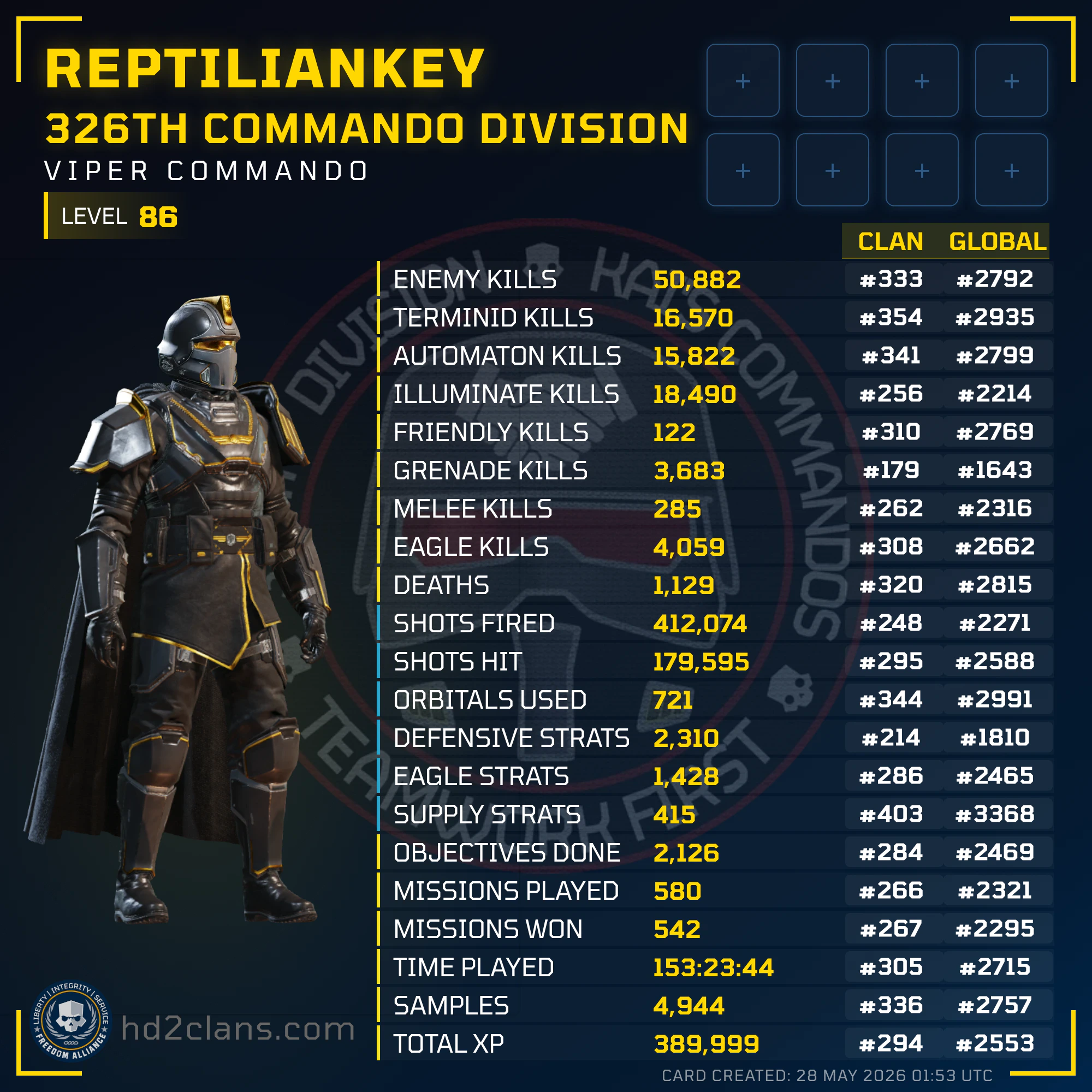 Player Card