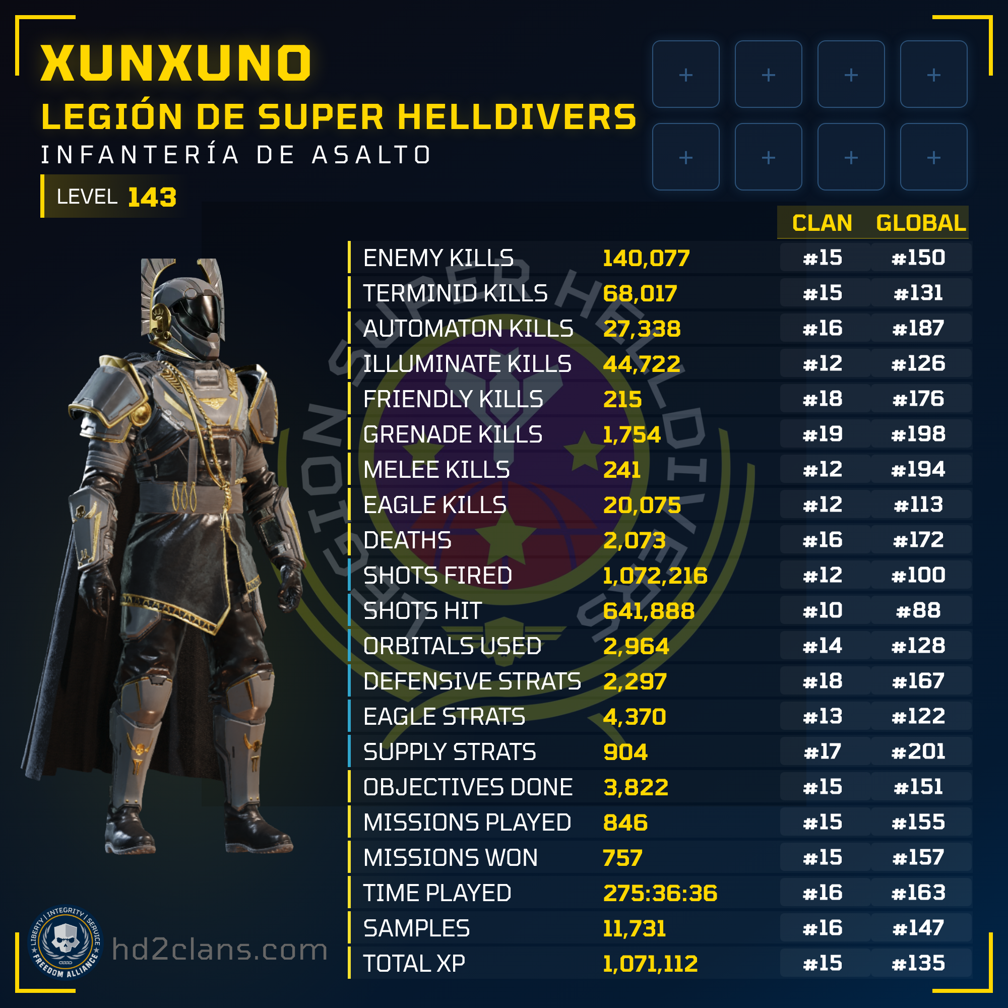 Player Card