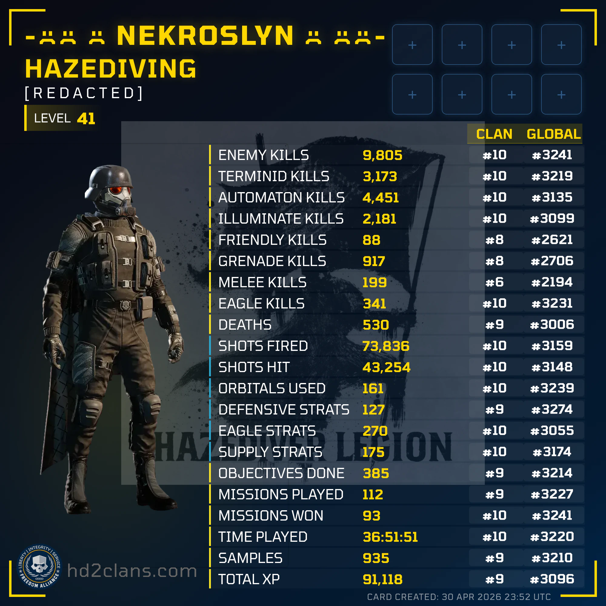 Player Card