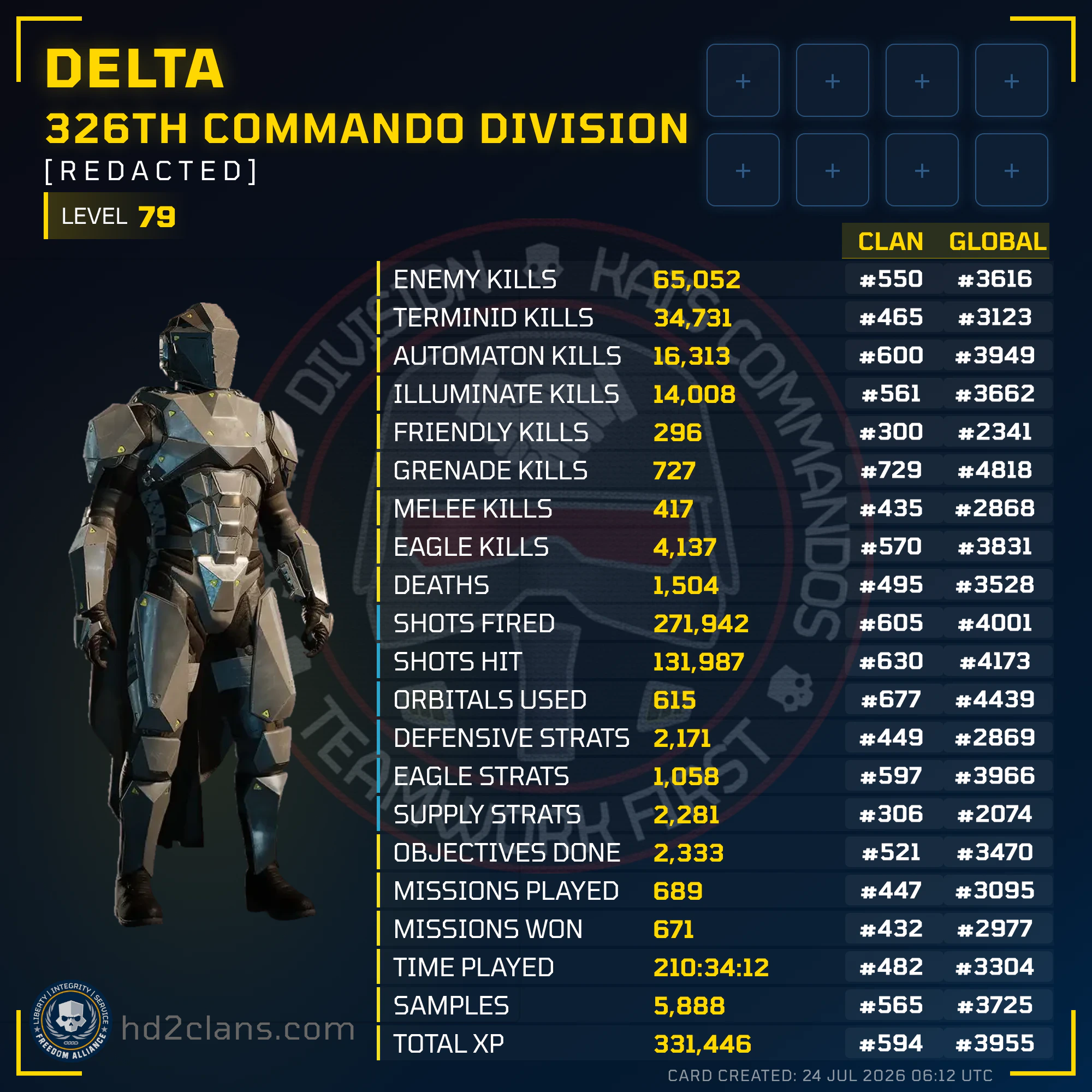 Player Card