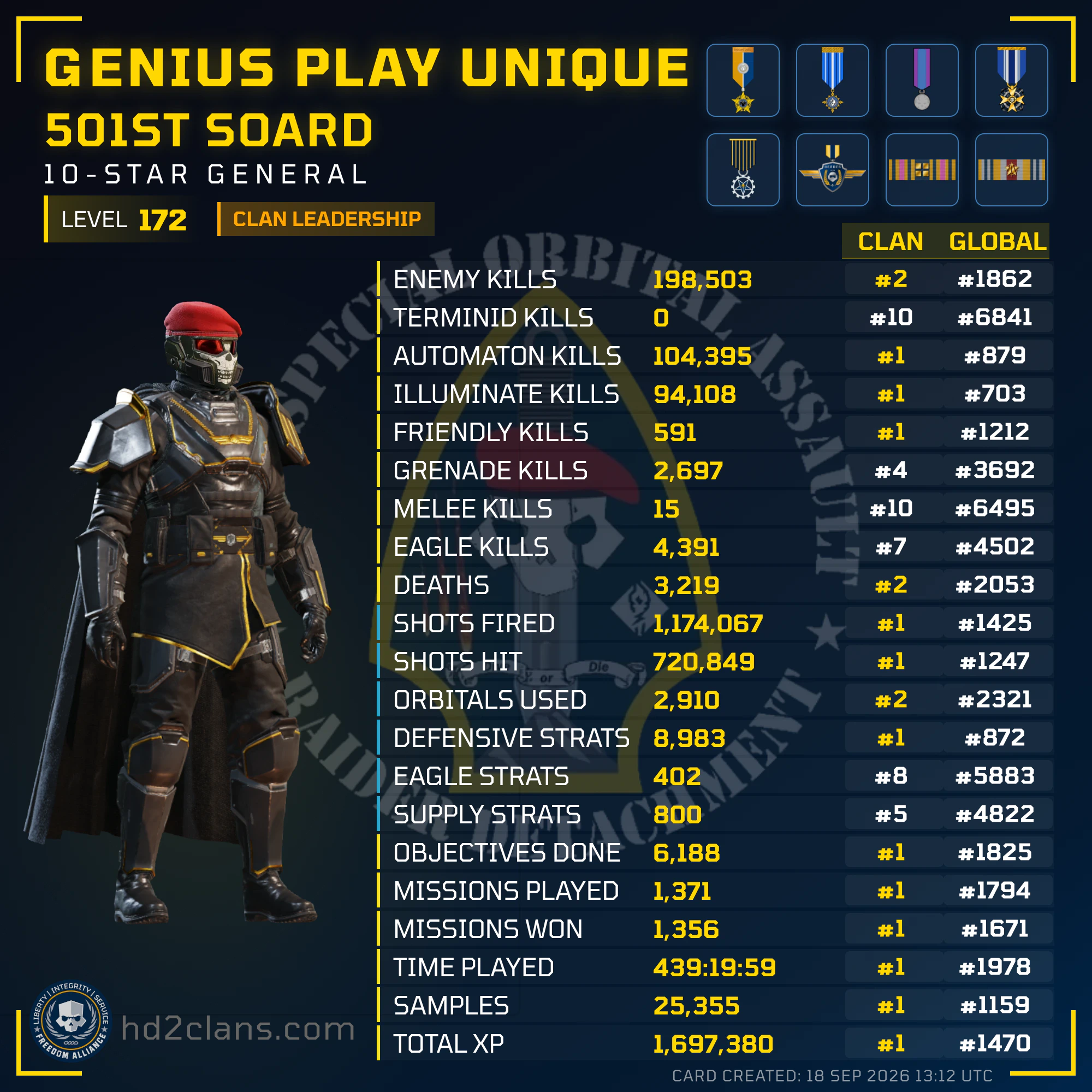 Player Card