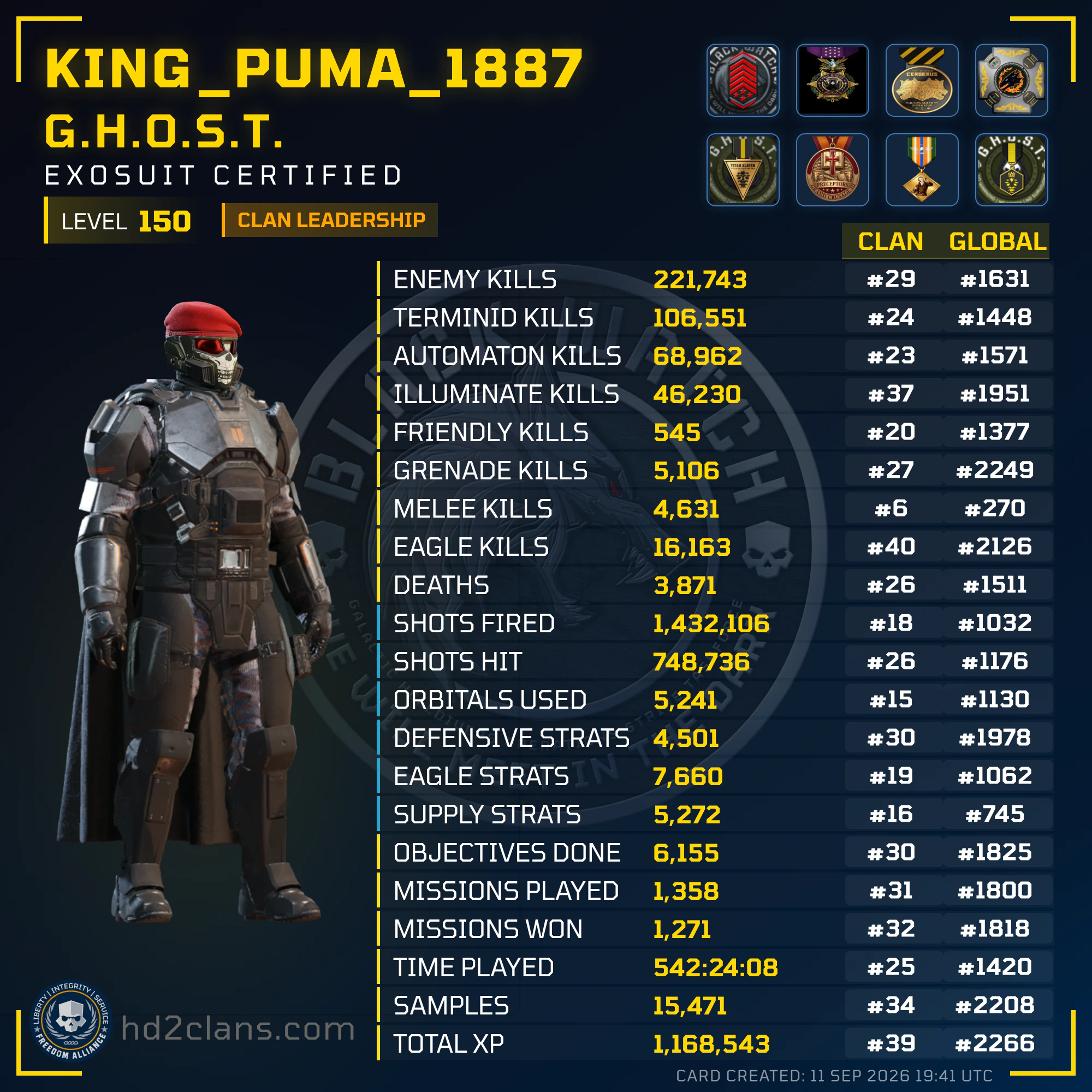 Player Card
