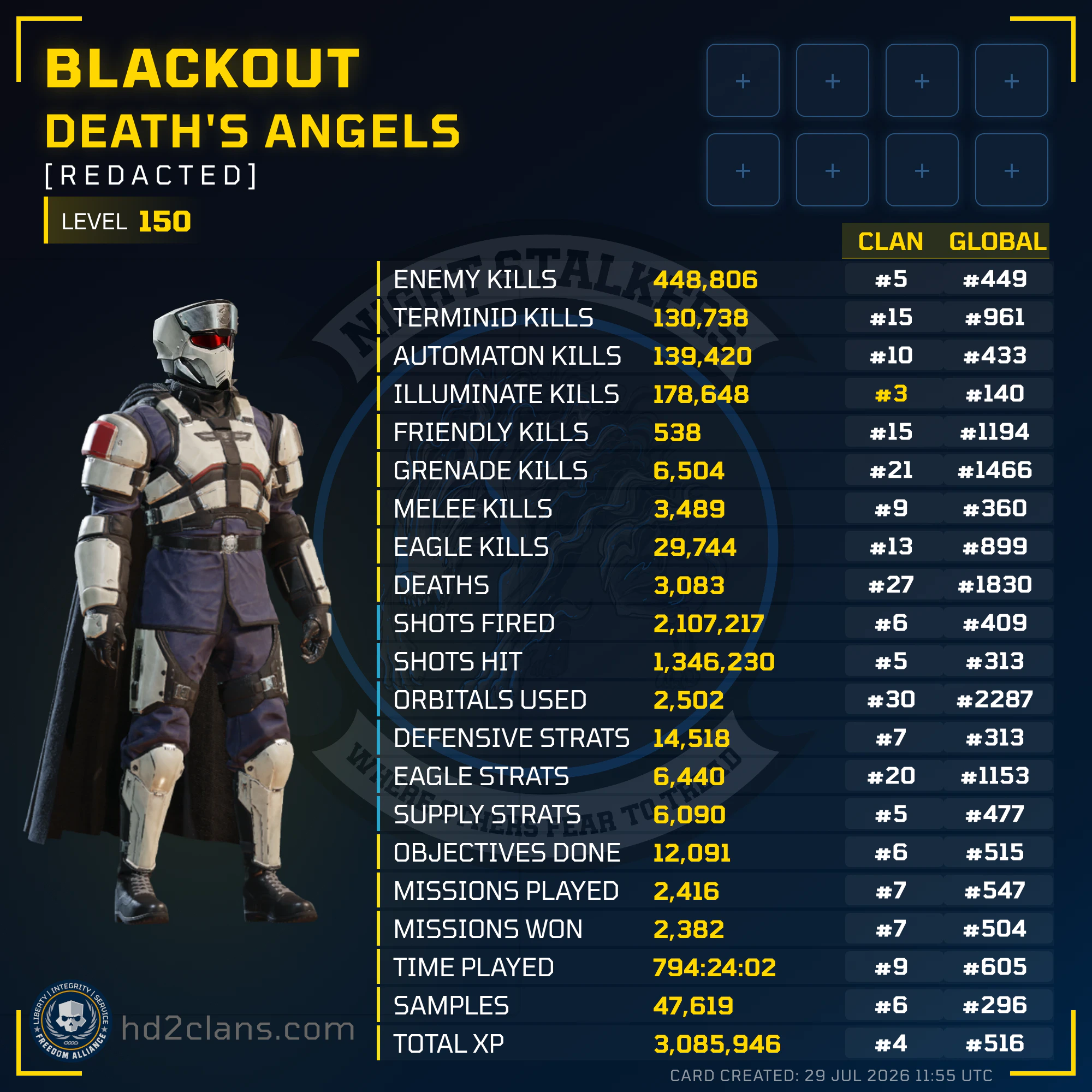 Player Card