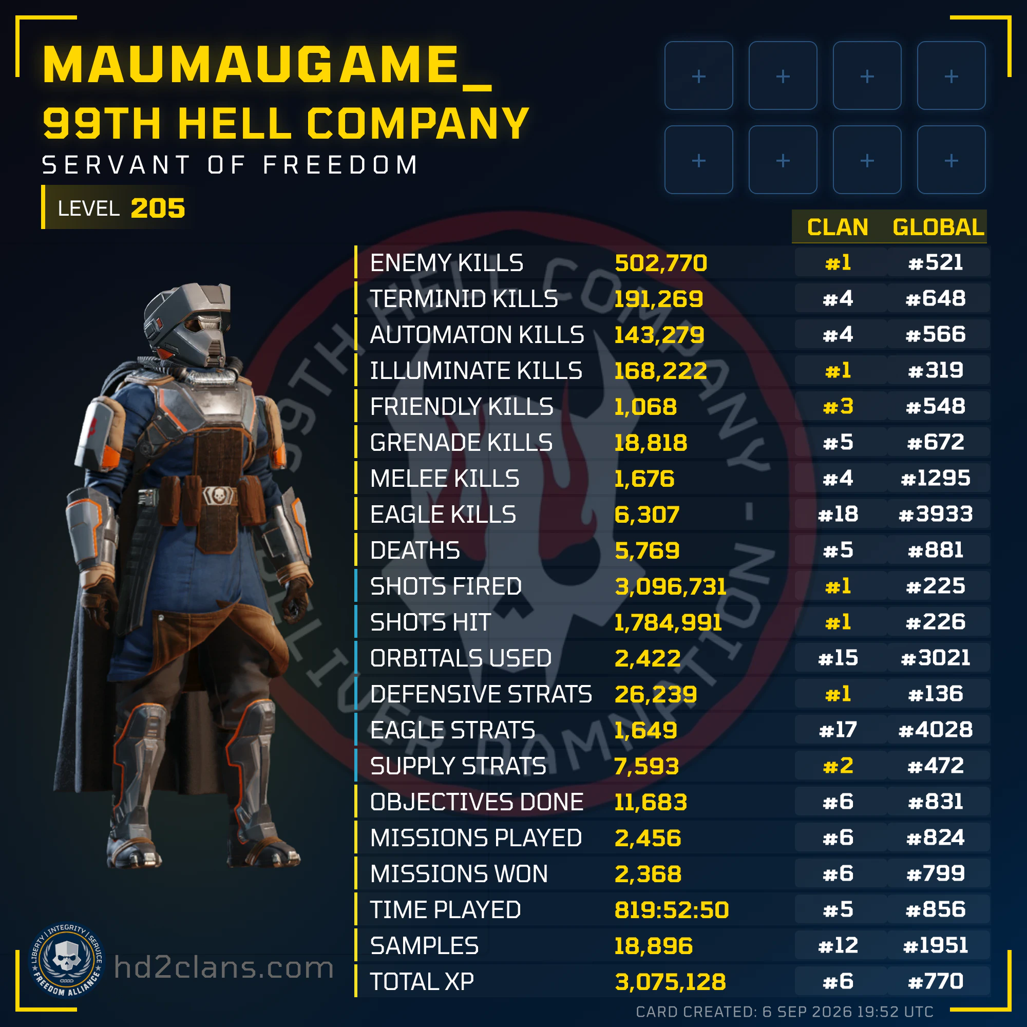 Player Card