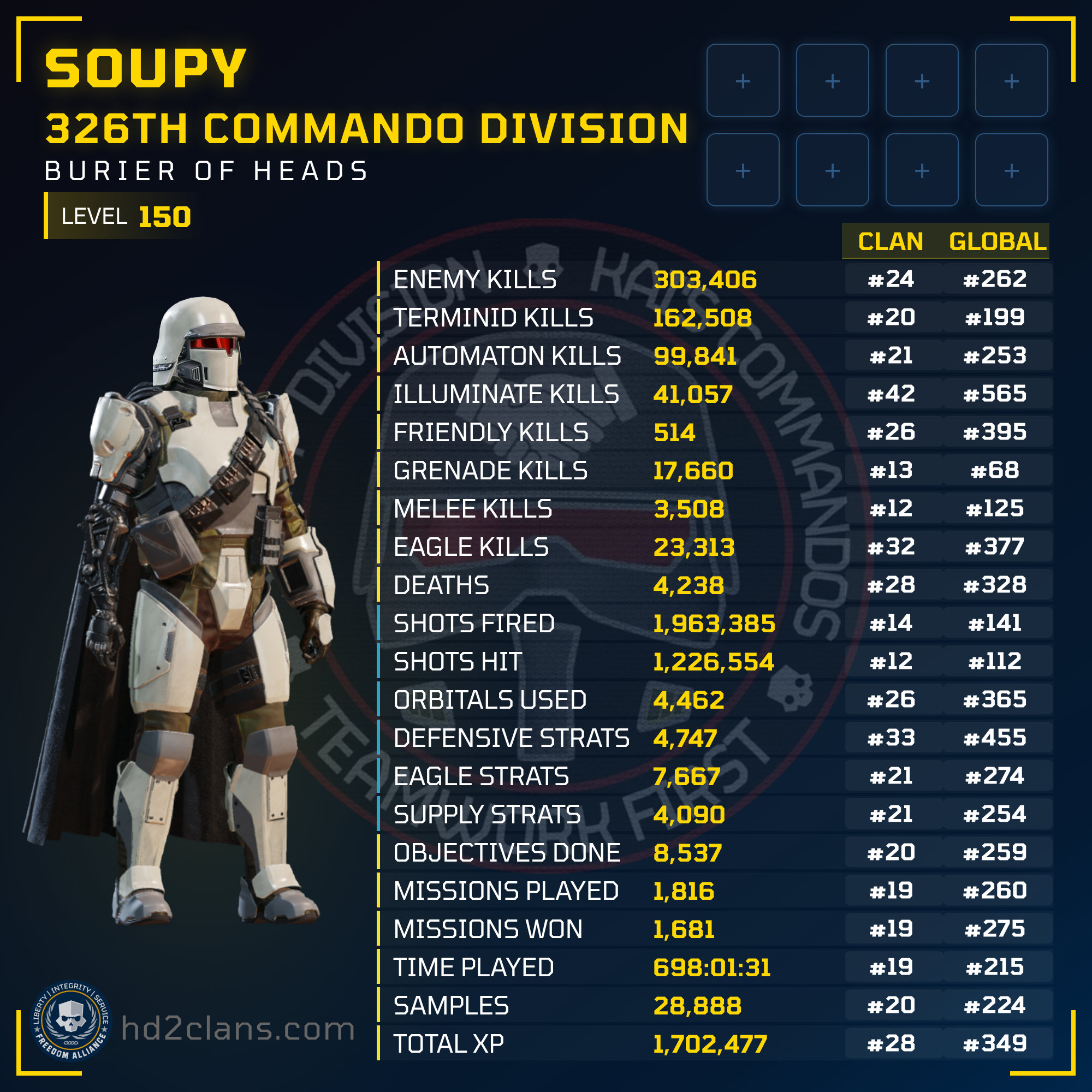 Player Card