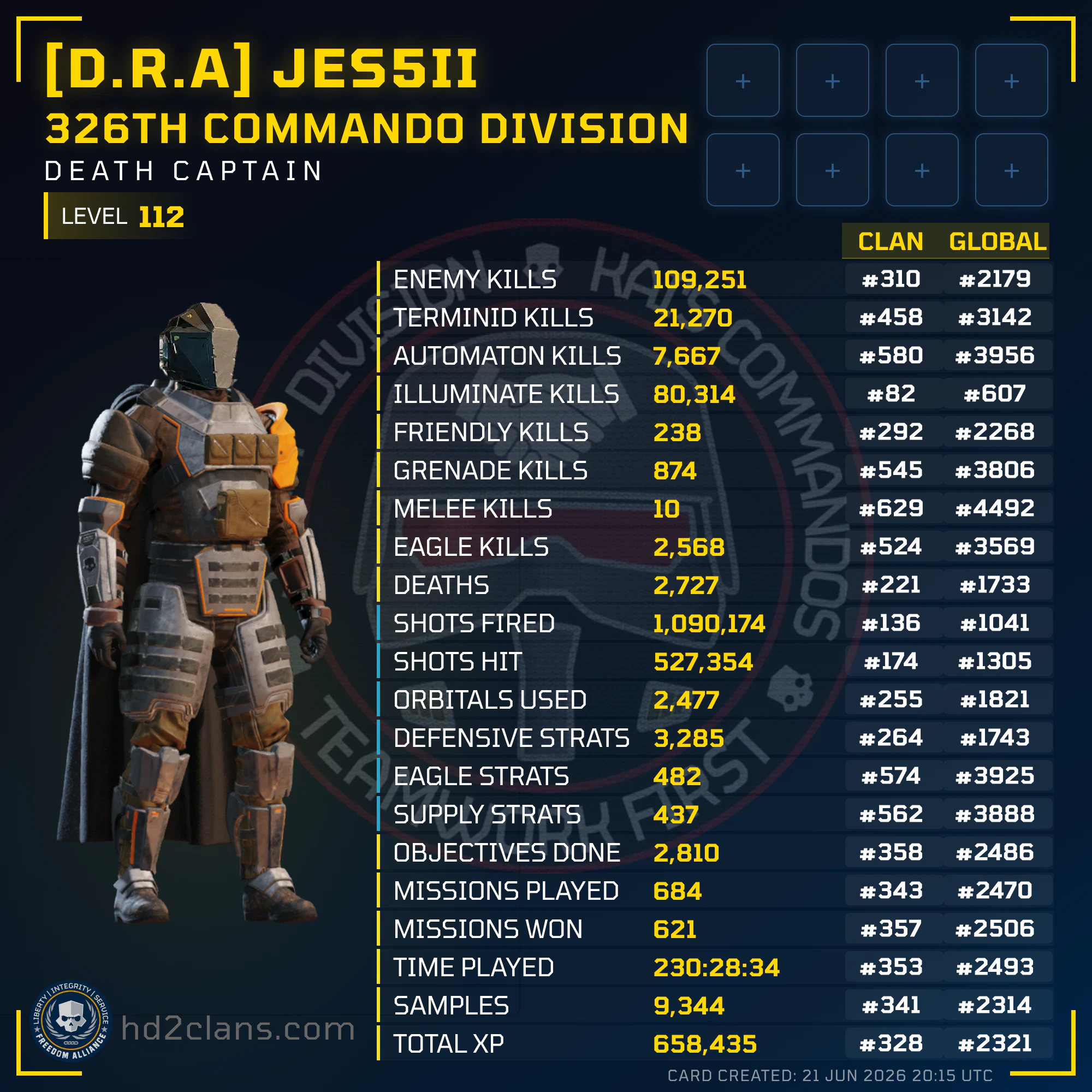 Player Card