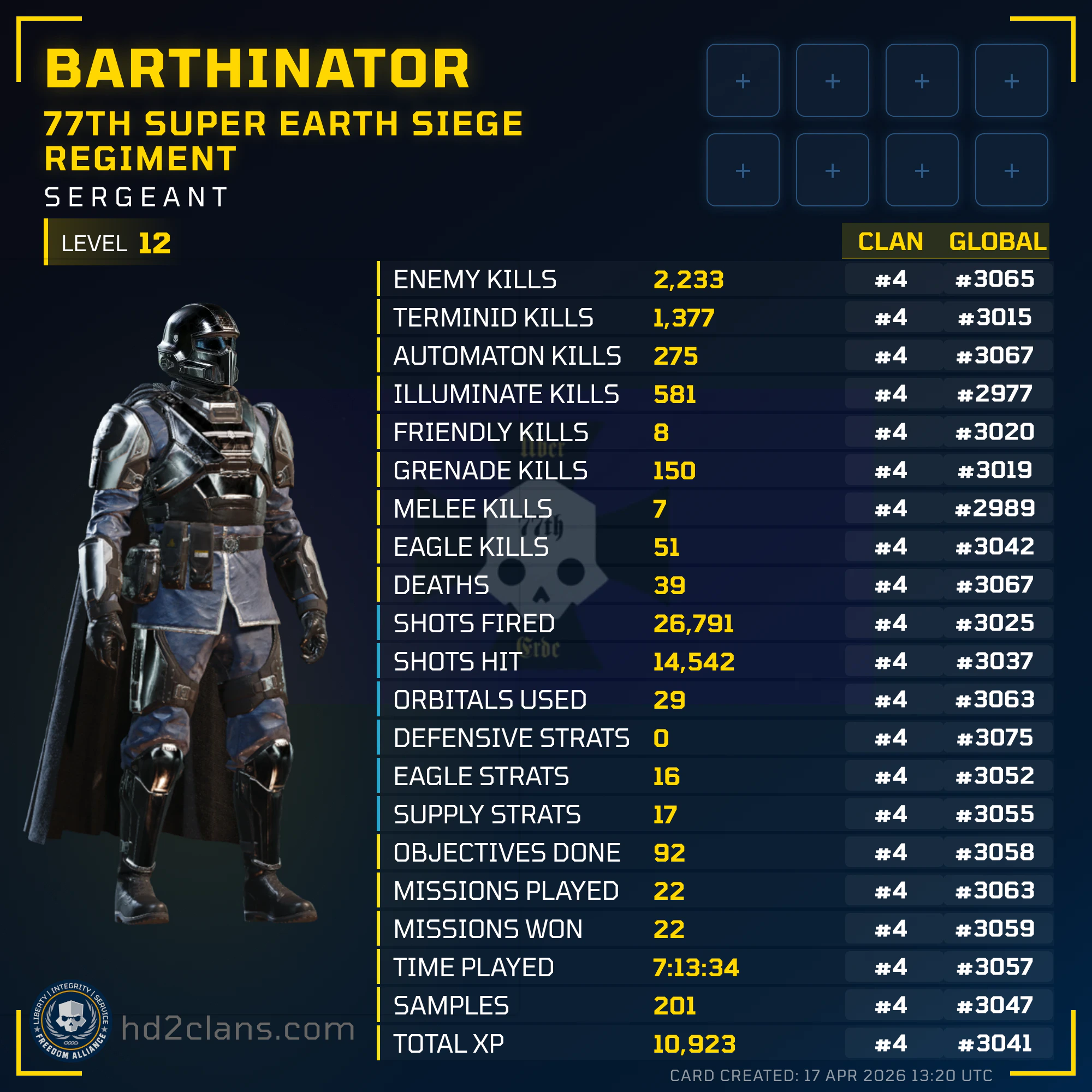 Player Card