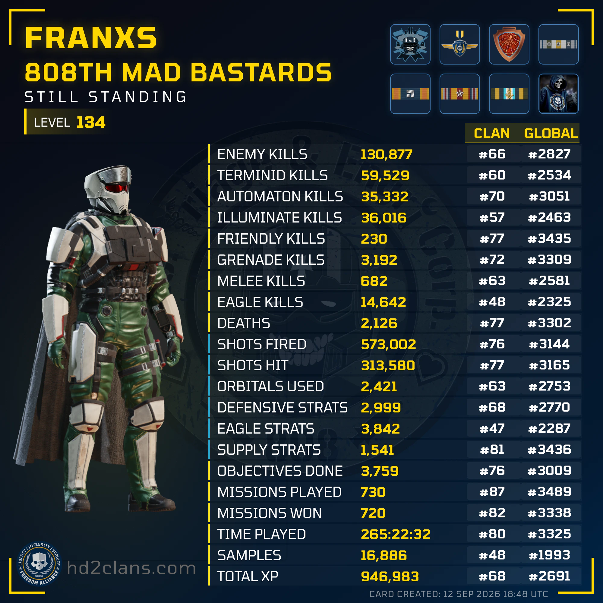Player Card