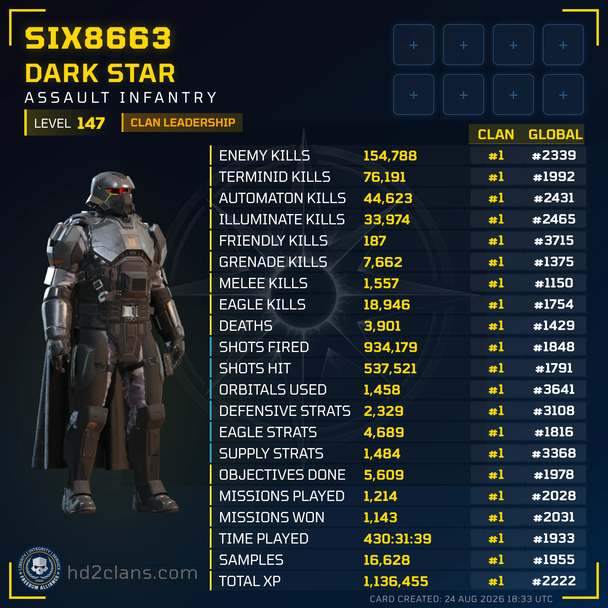 Player Card