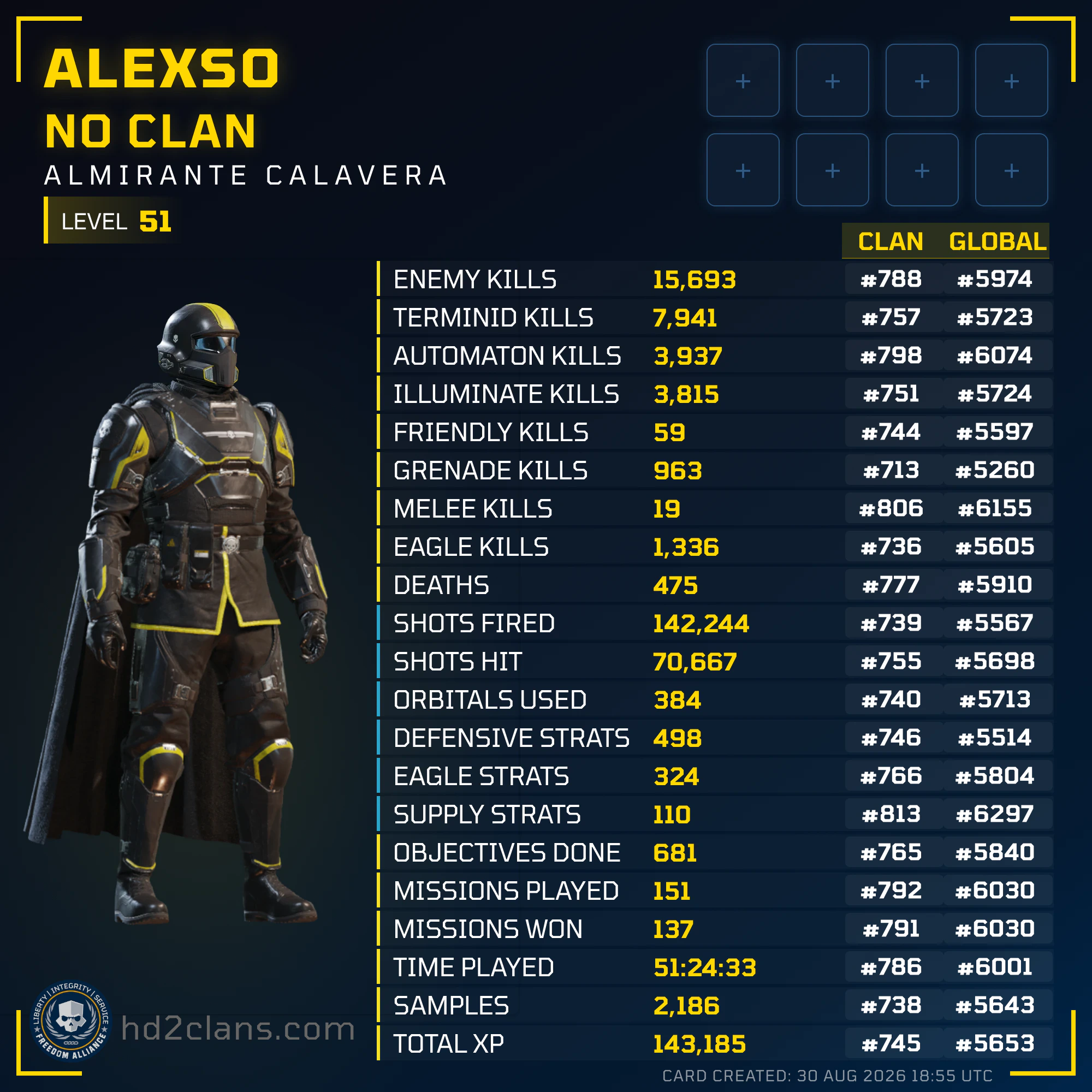 Player Card