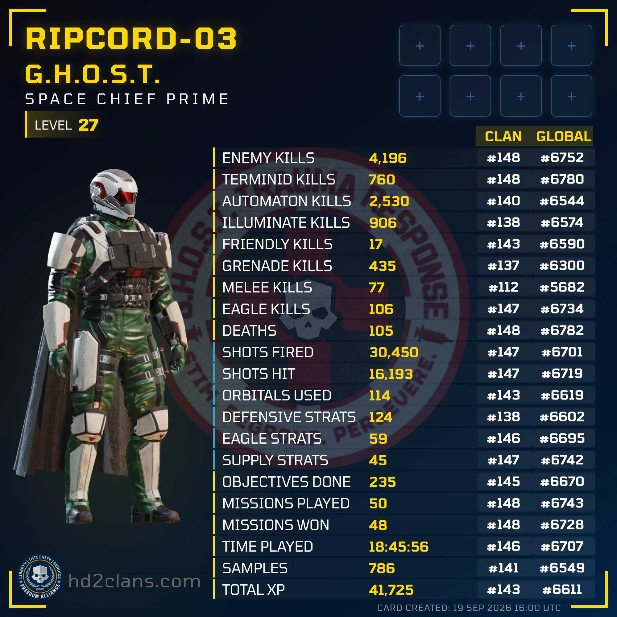 Player Card