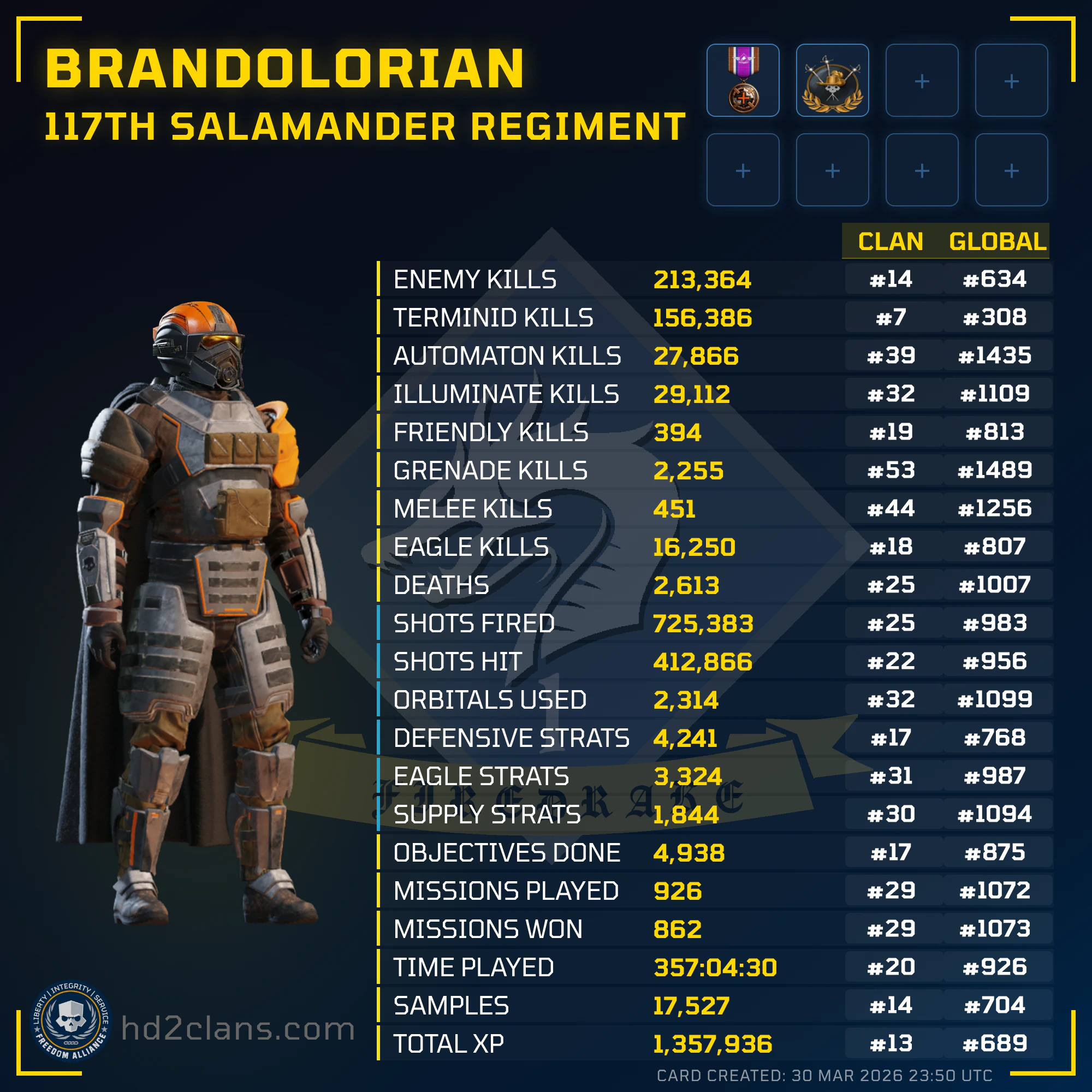 Player Card