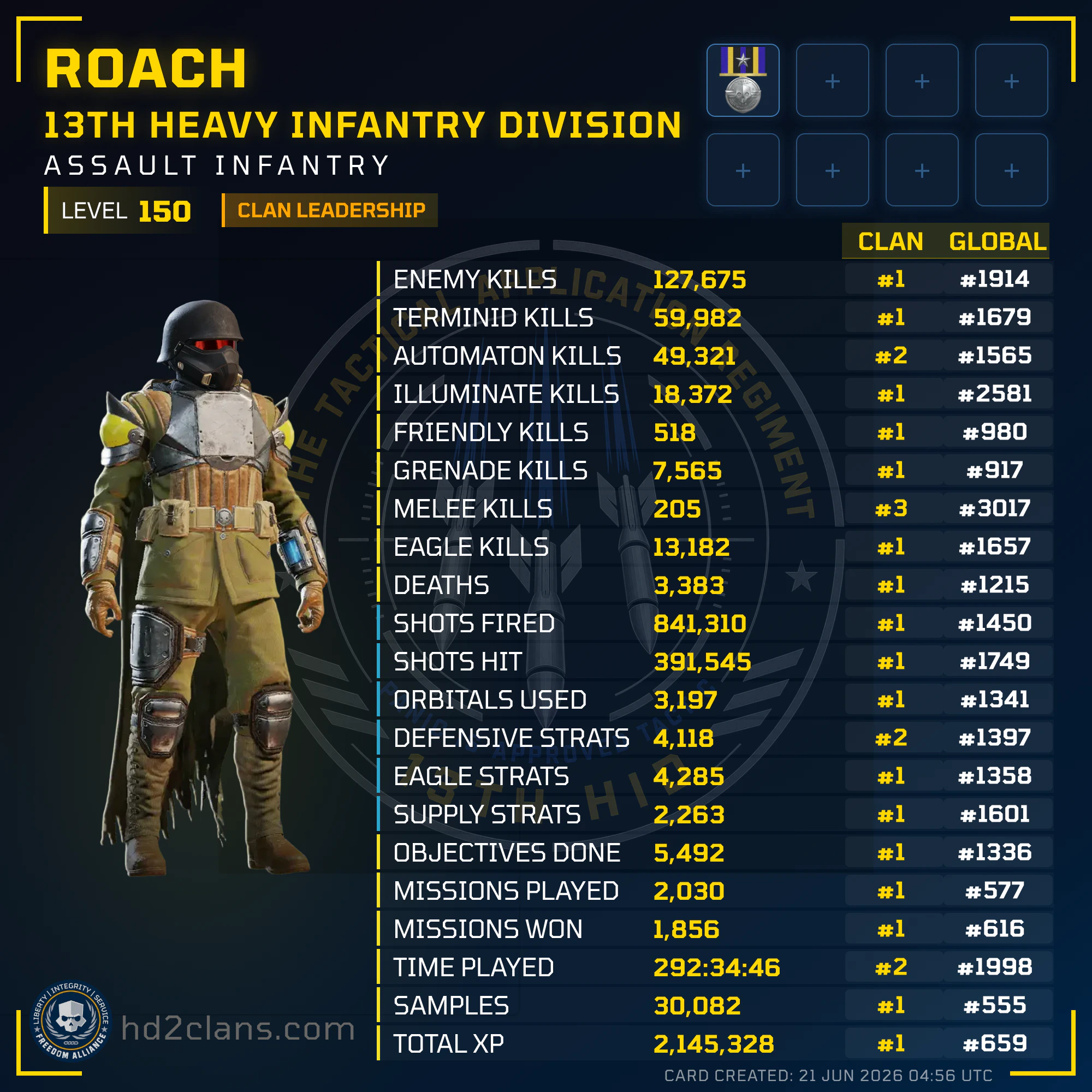Player Card