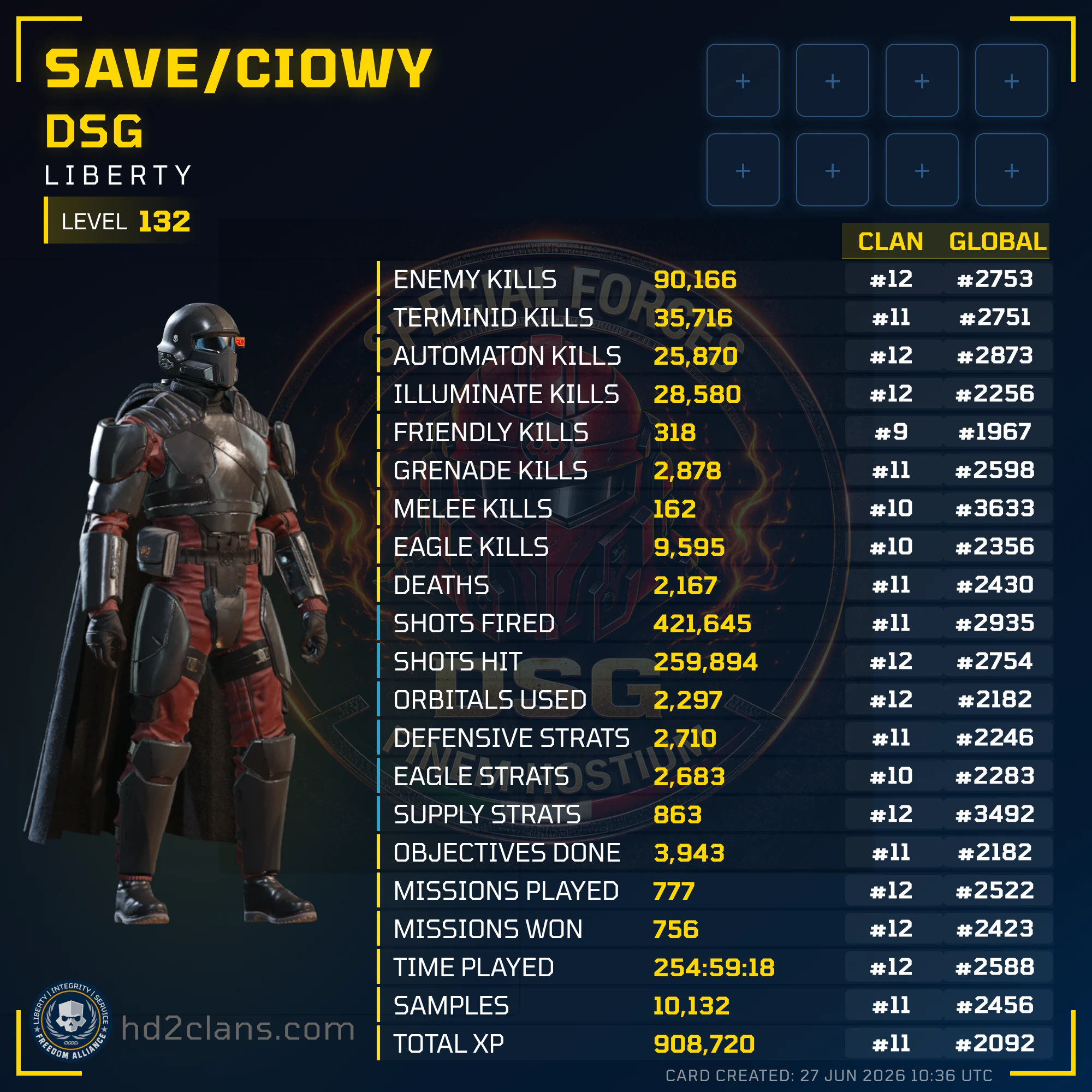 Player Card
