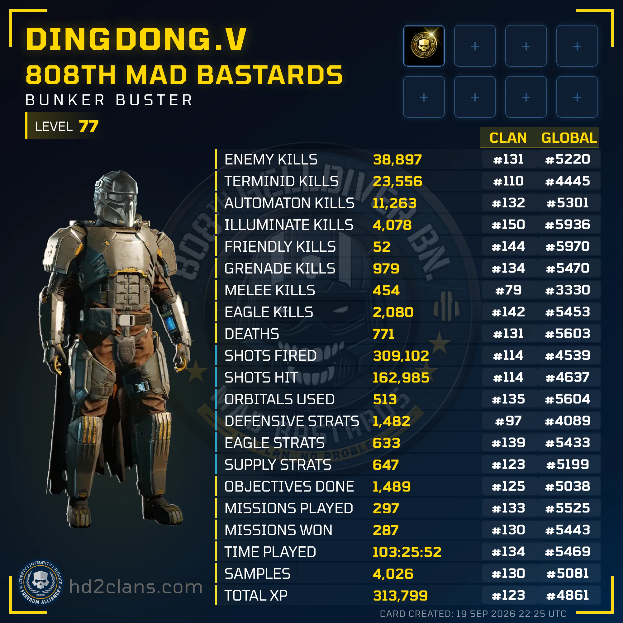 Player Card