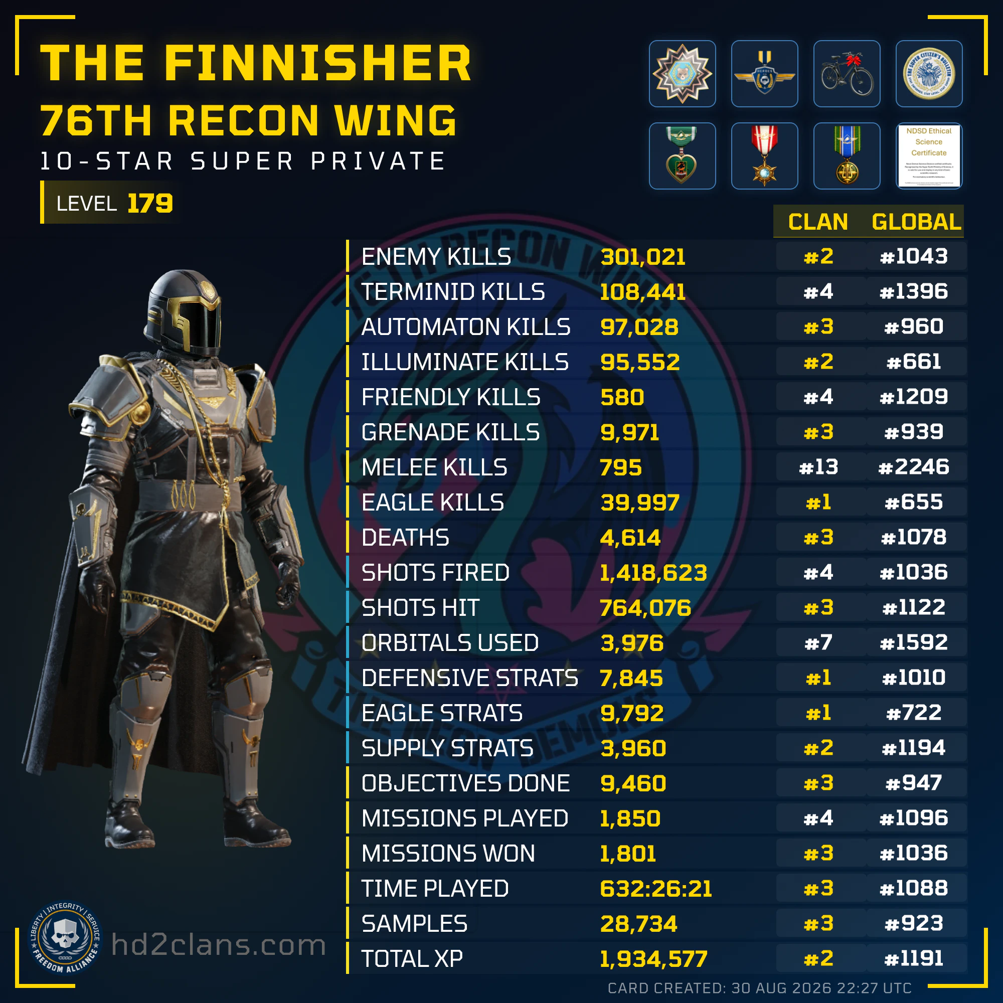 Player Card