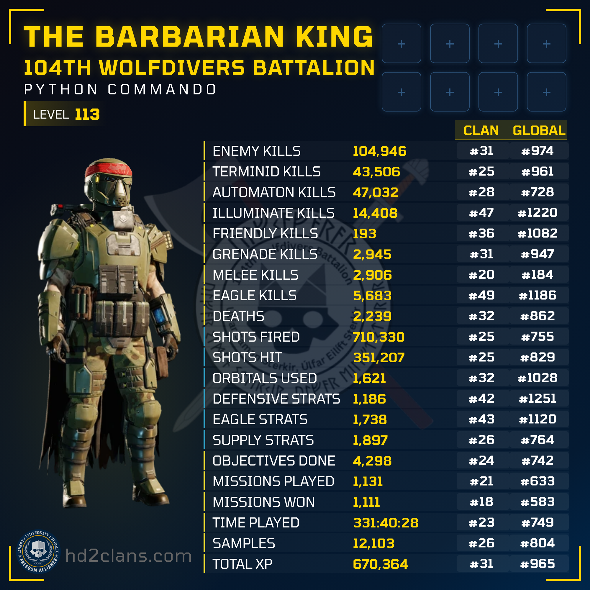 Player Card