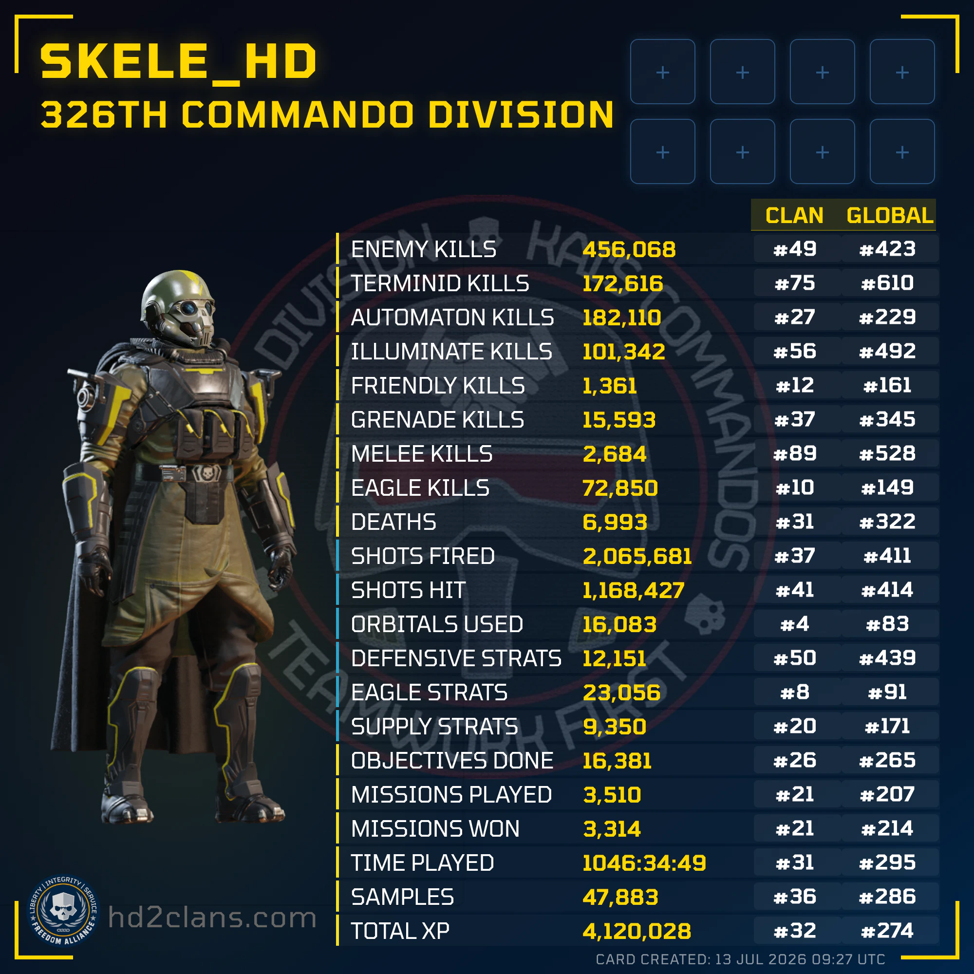 Player Card