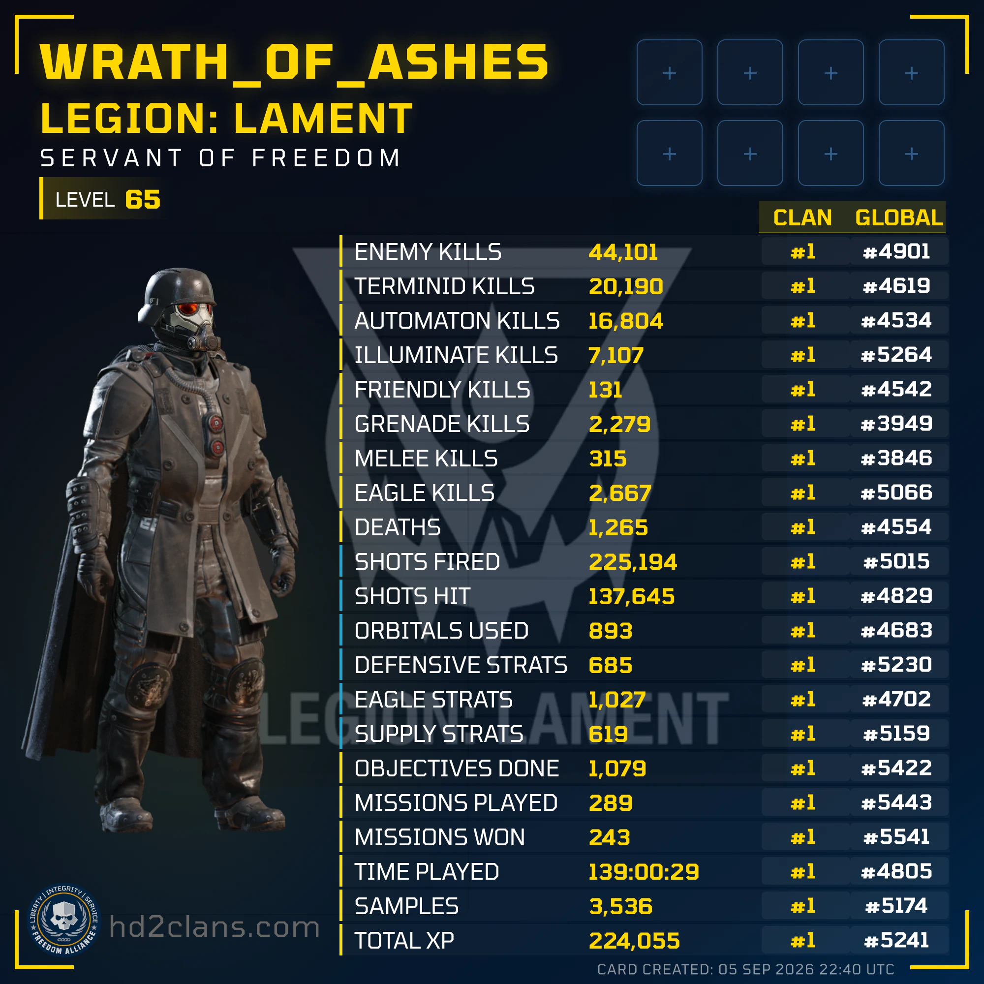 Player Card