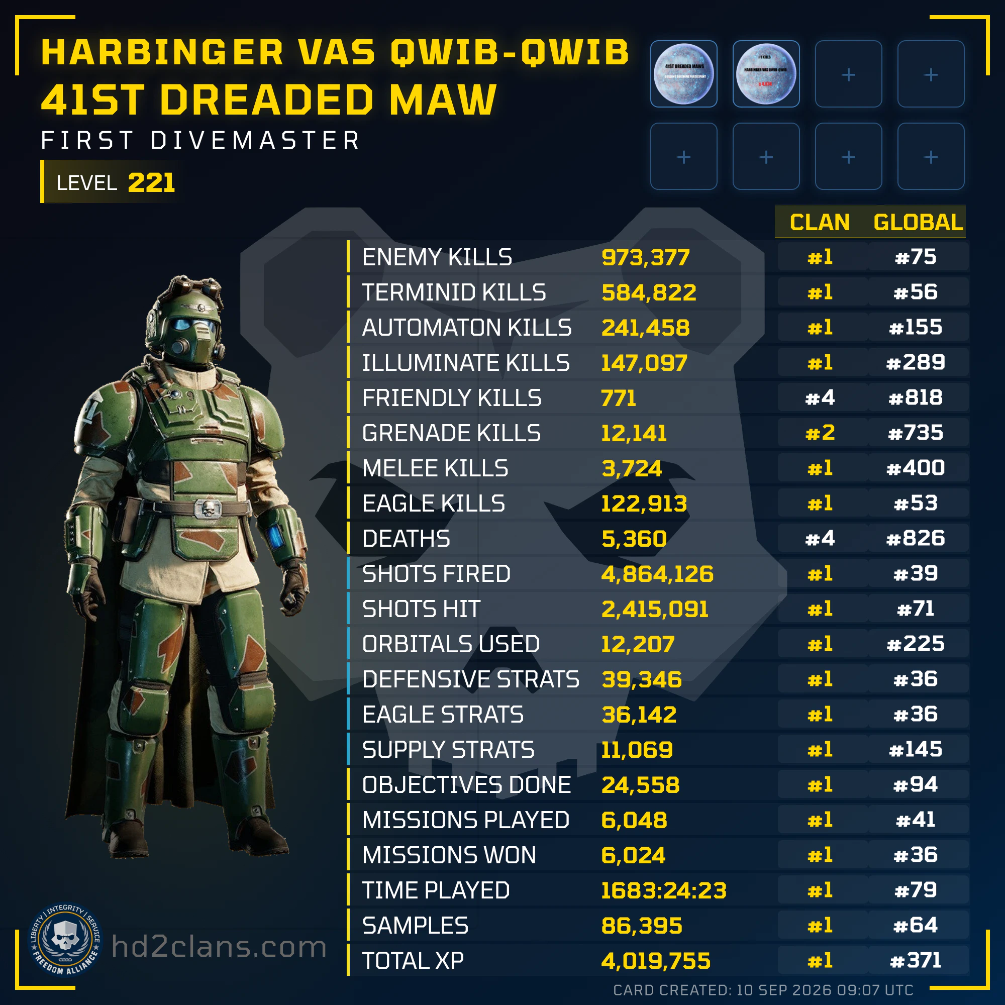 Player Card
