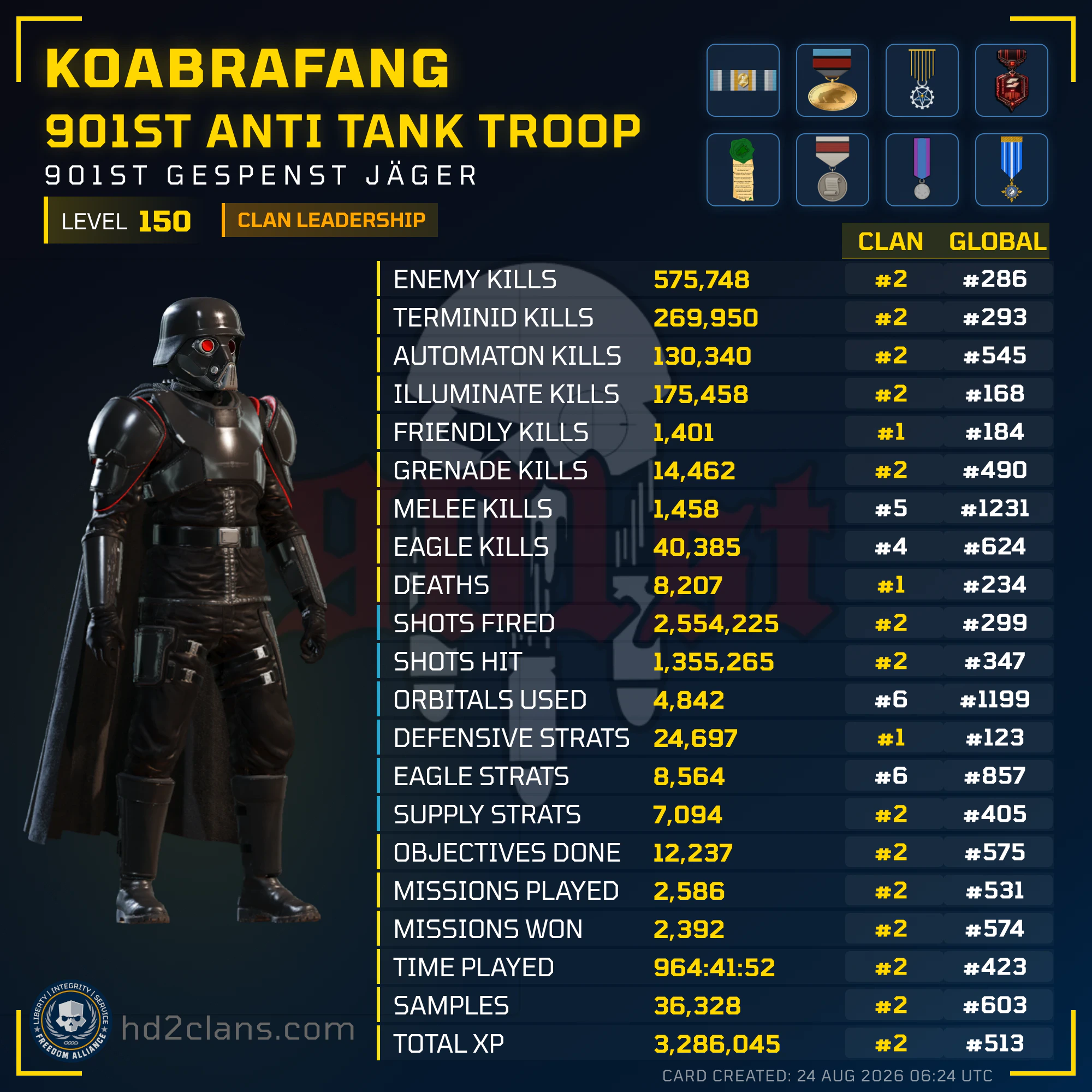 Player Card