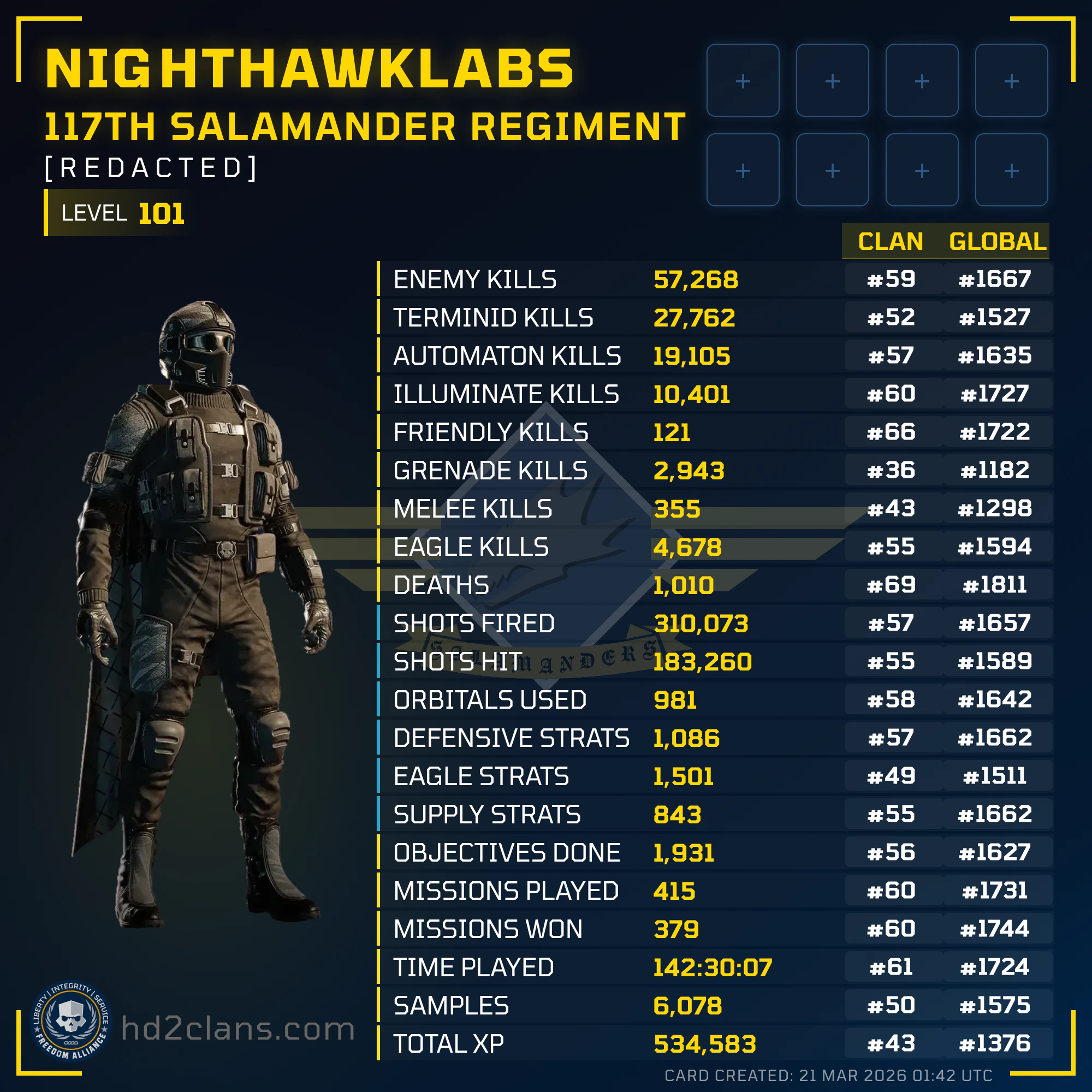 Player Card